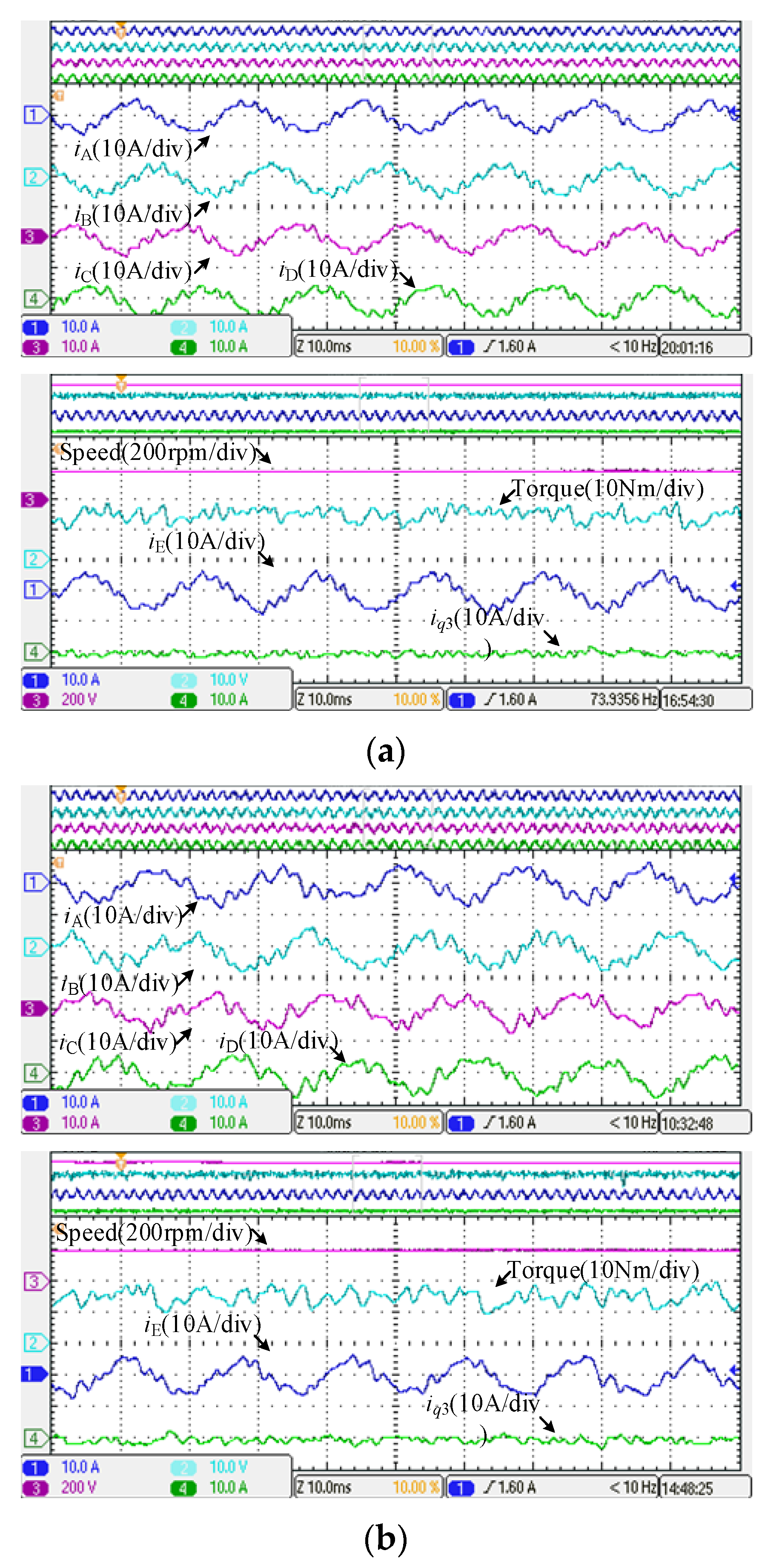 Electronics 12 04848 g007a