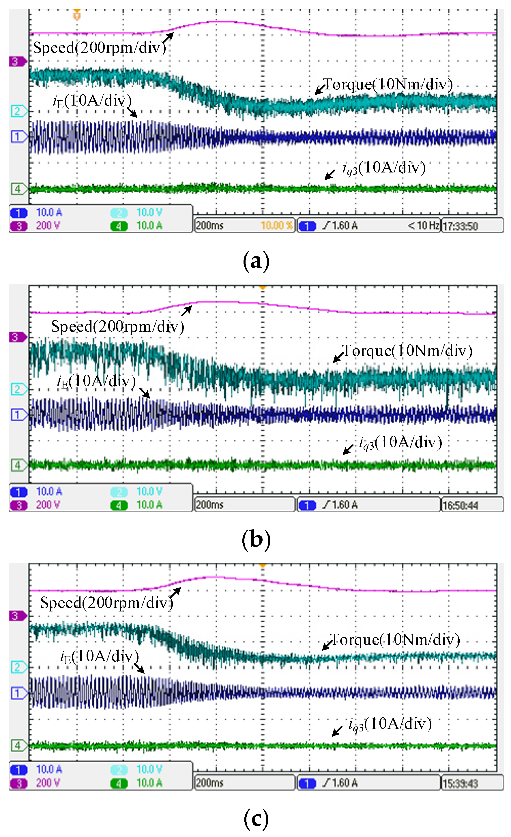Electronics 12 04848 g011