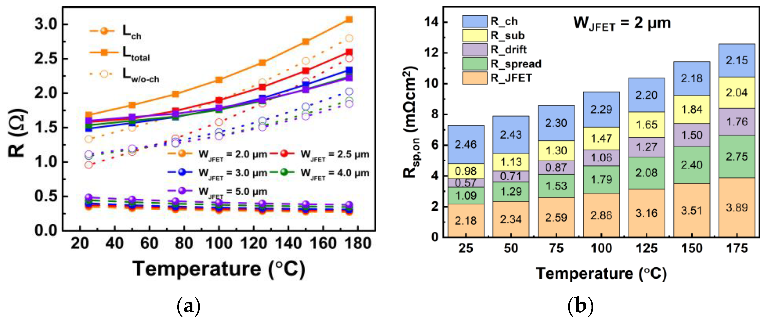 Electronics 12 04849 g004