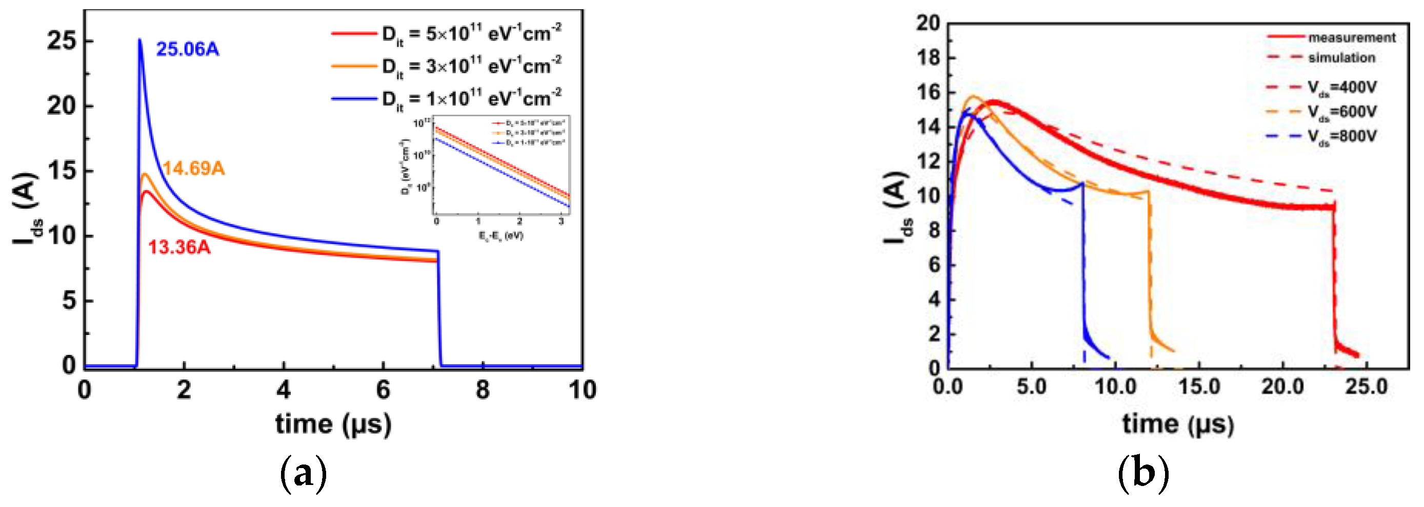 Electronics 12 04849 g009