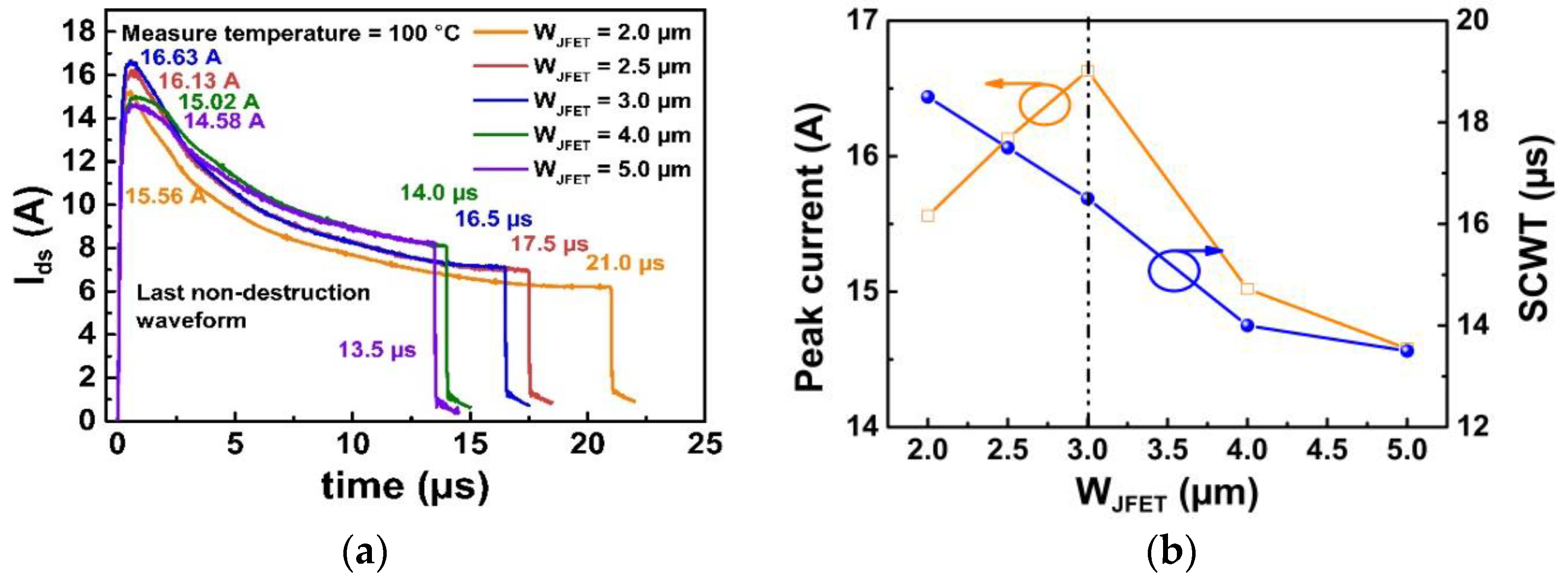 Electronics 12 04849 g013
