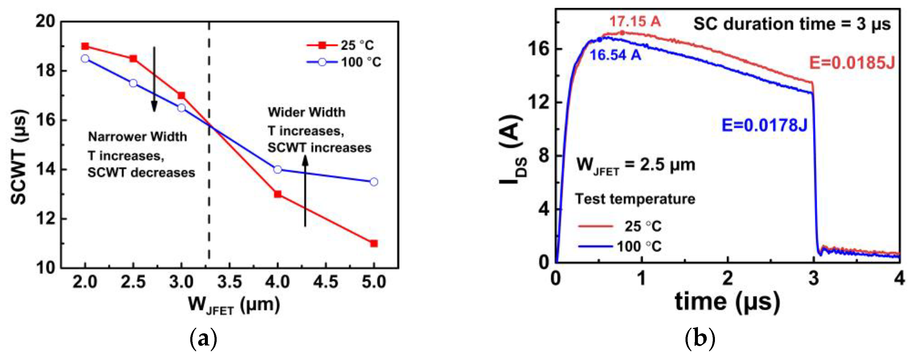 Electronics 12 04849 g014