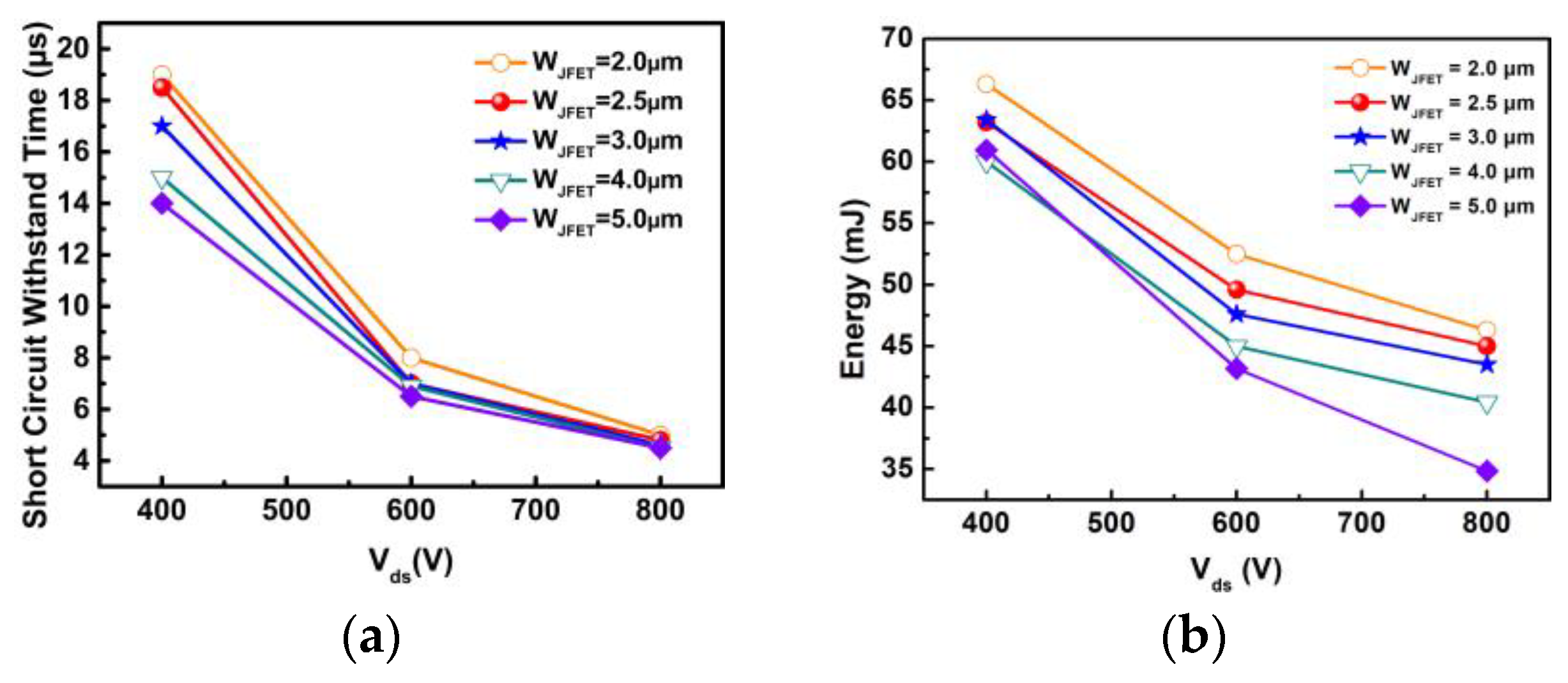 Electronics 12 04849 g018