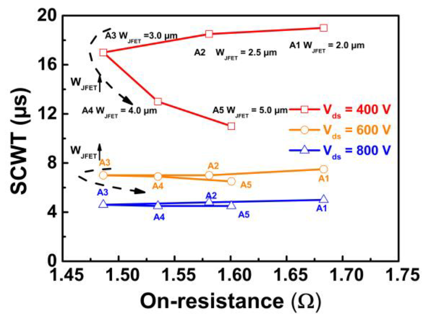 Electronics 12 04849 g019