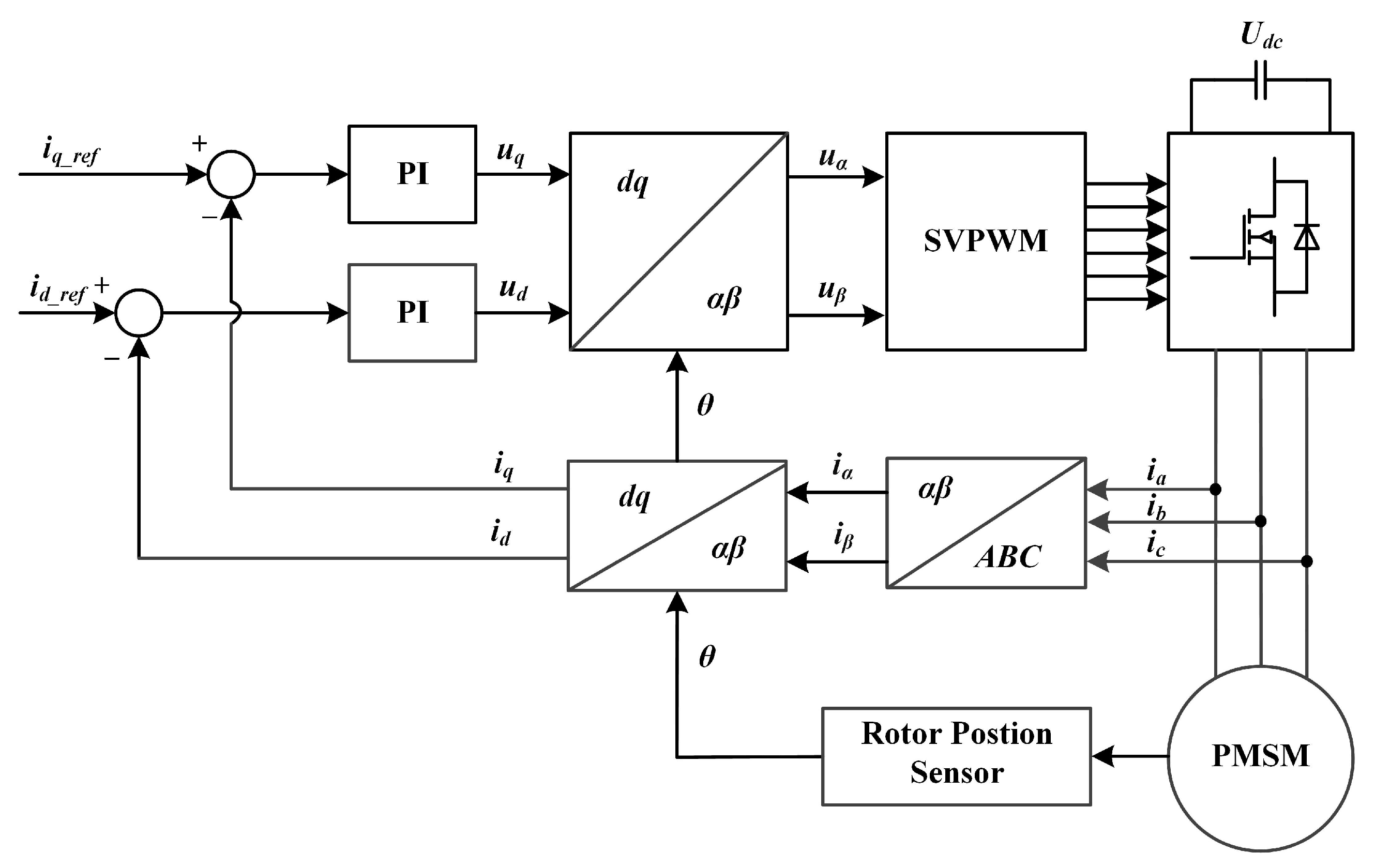 Electronics 12 04855 g002