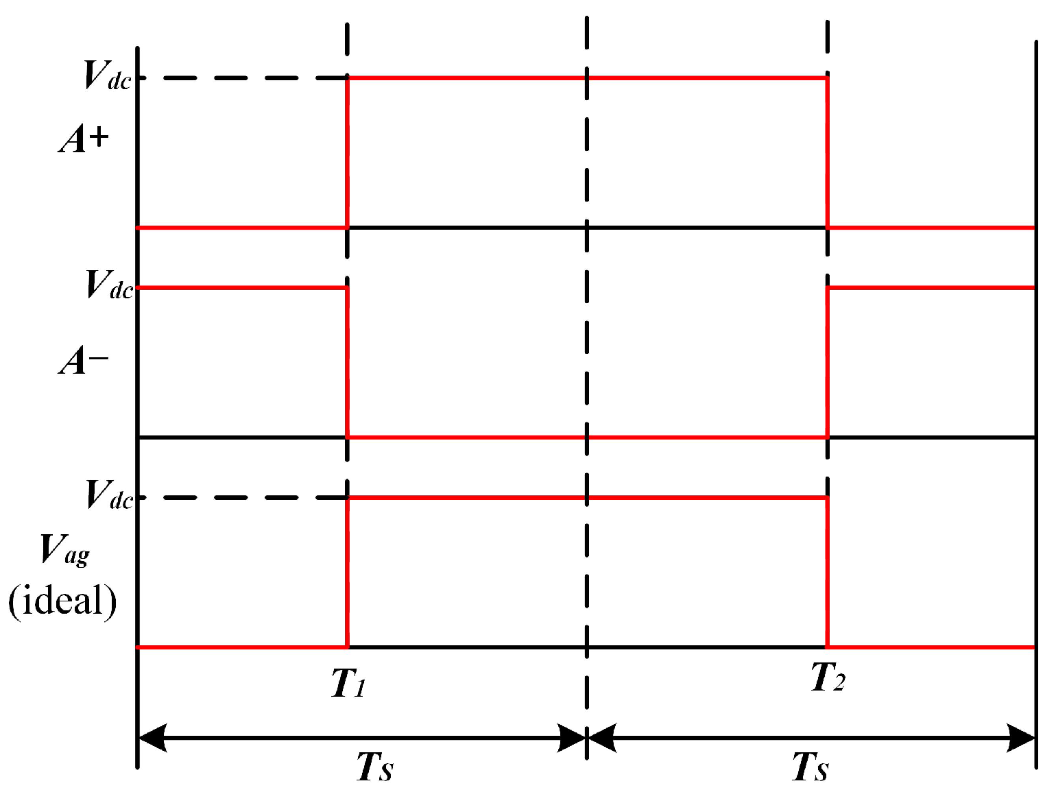 Electronics 12 04855 g003