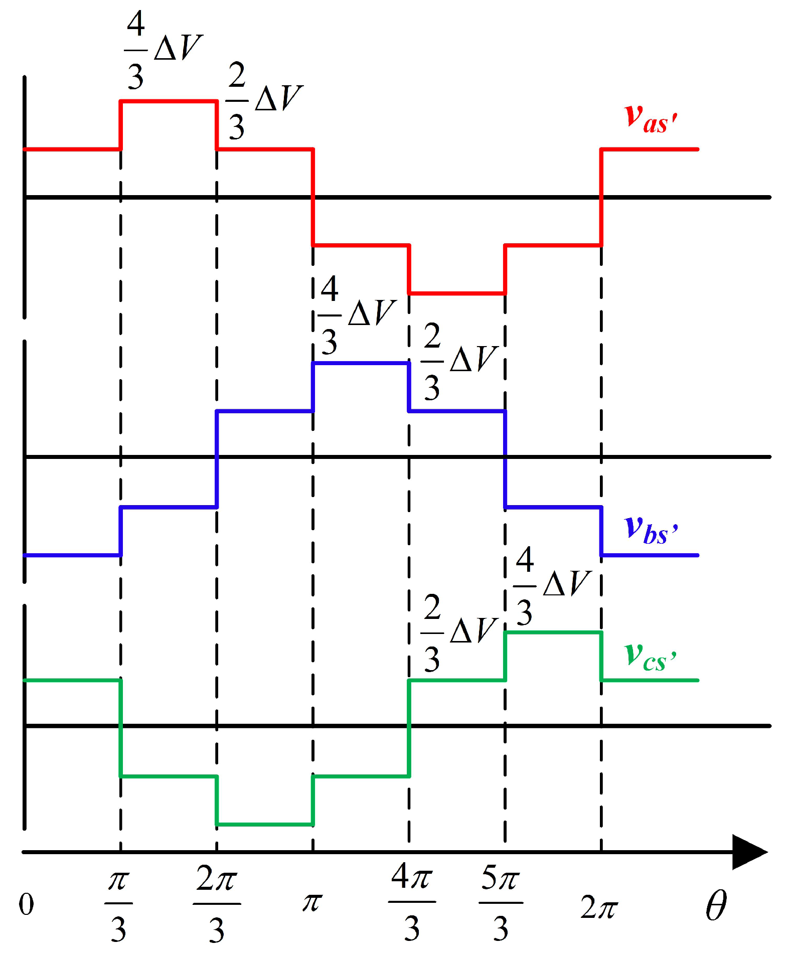Electronics 12 04855 g005