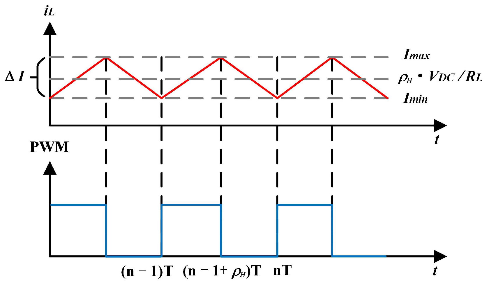 Electronics 12 04855 g015