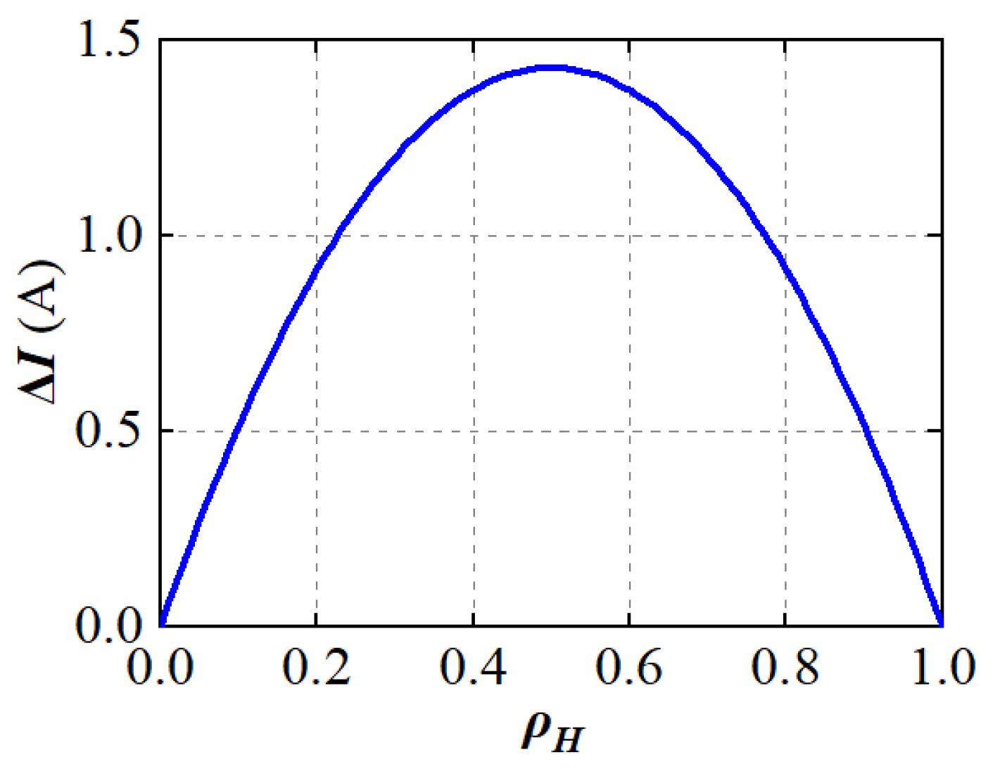 Electronics 12 04855 g016