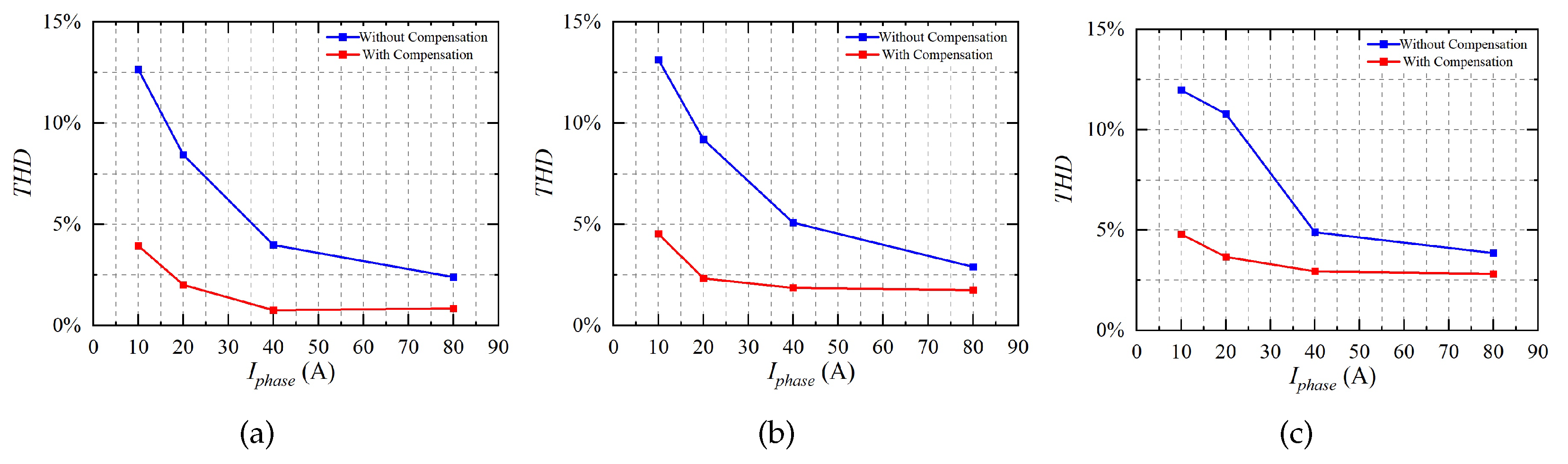 Electronics 12 04855 g030