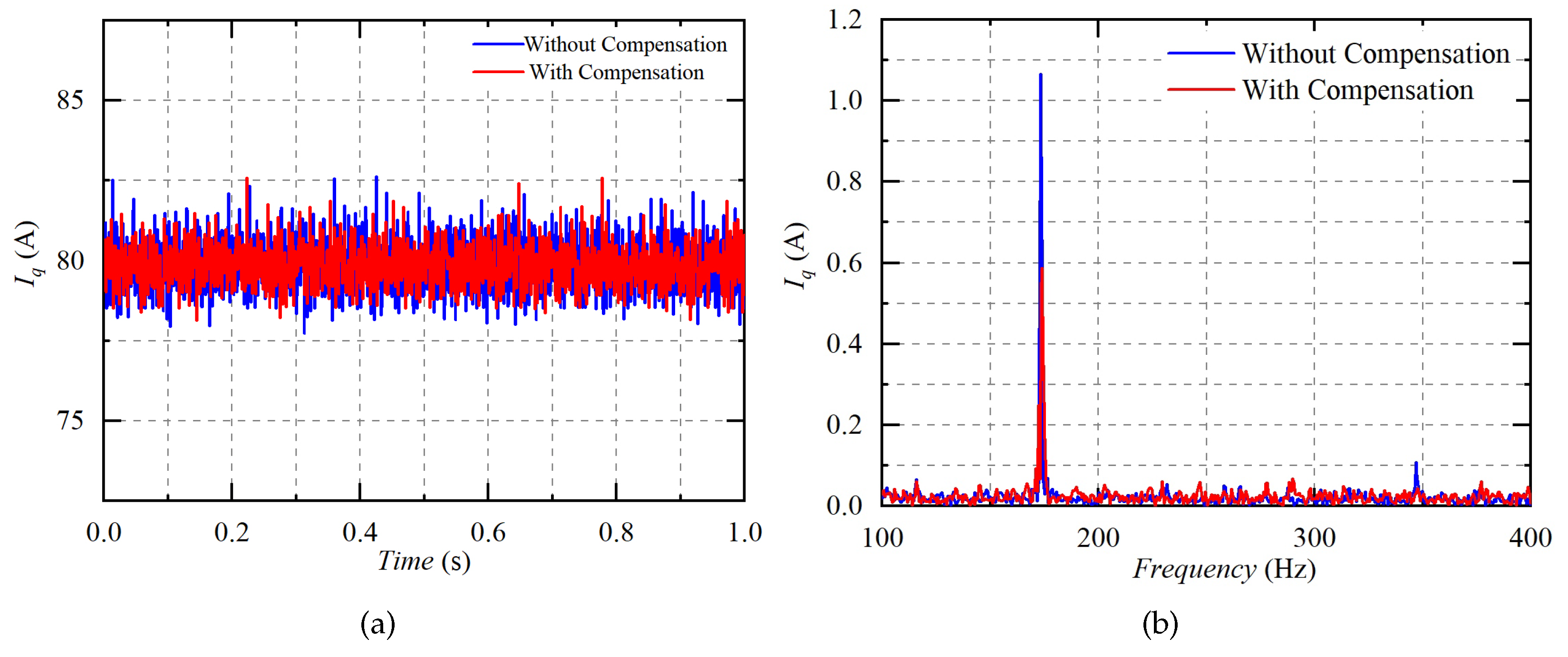 Electronics 12 04855 g031