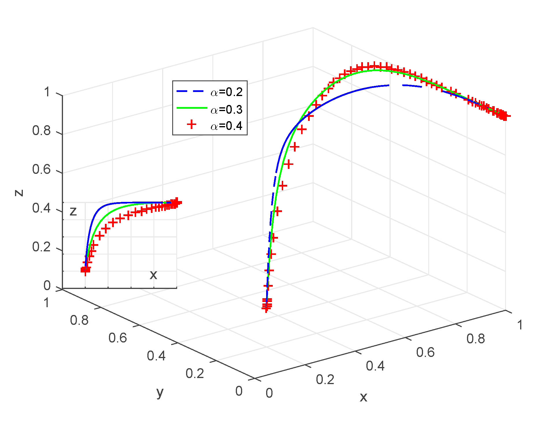 Electronics 12 04856 g005
