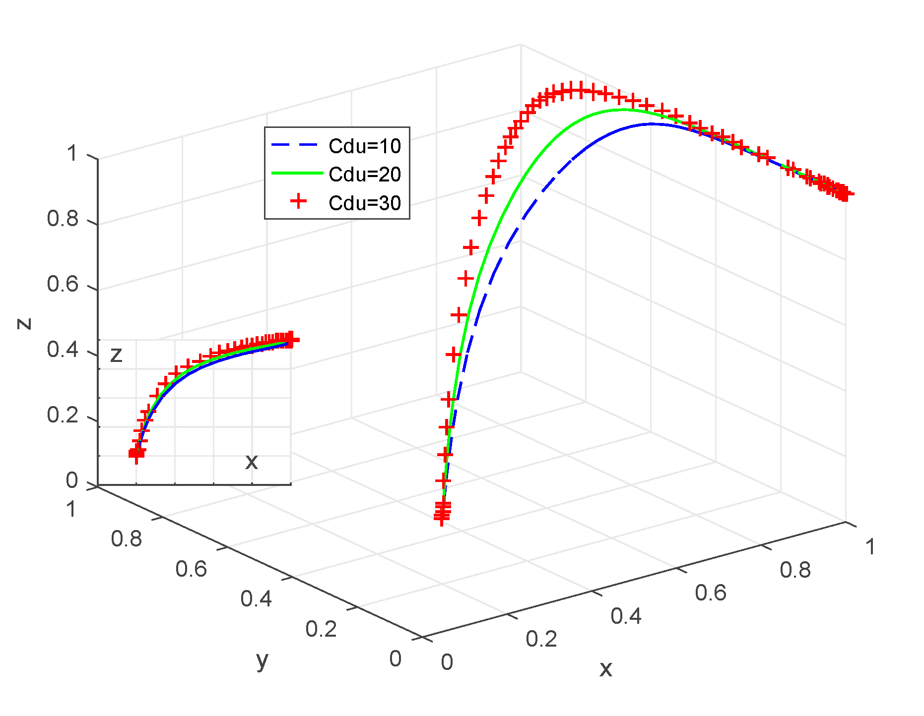 Electronics 12 04856 g006
