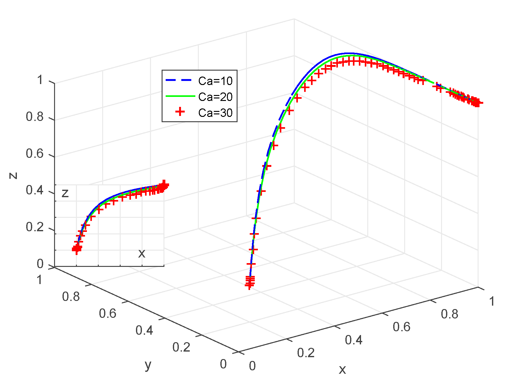 Electronics 12 04856 g007