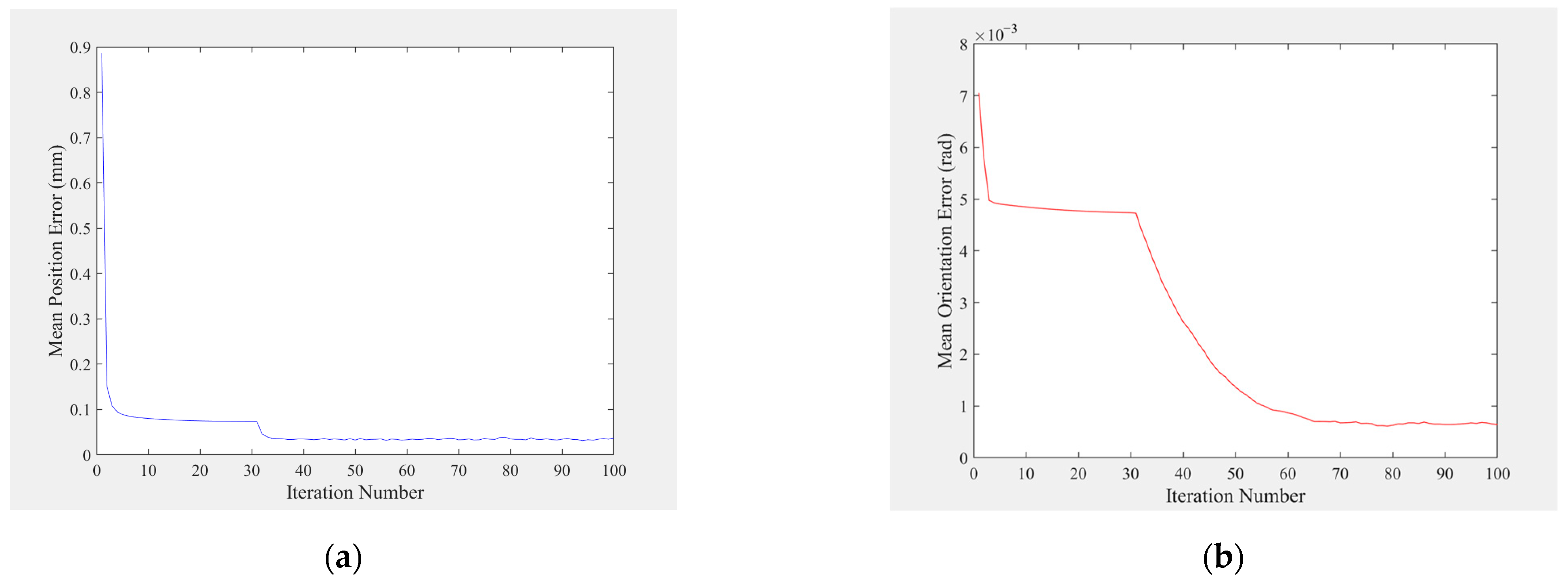 Electronics 12 04857 g004