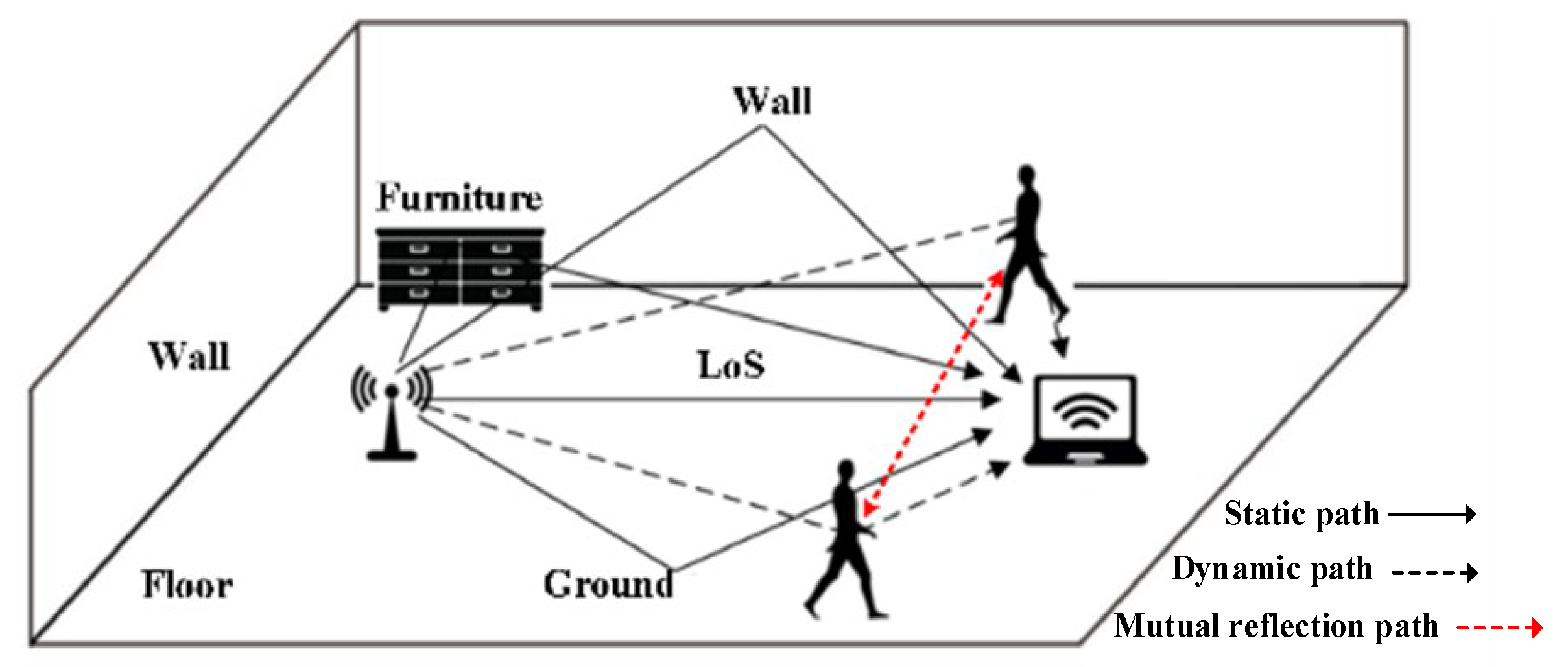 Electronics 12 04858 g006