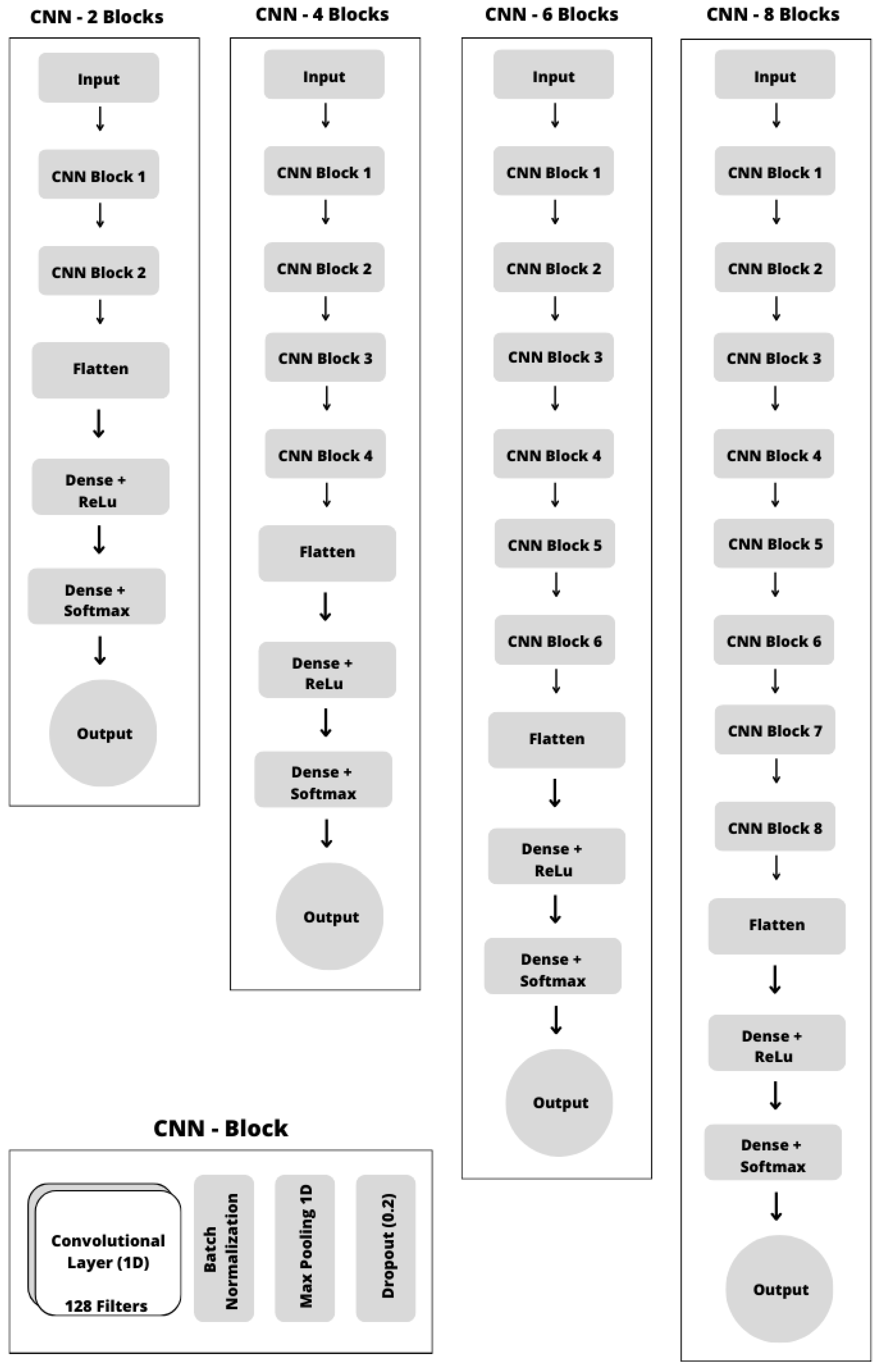 Electronics 12 04859 g006
