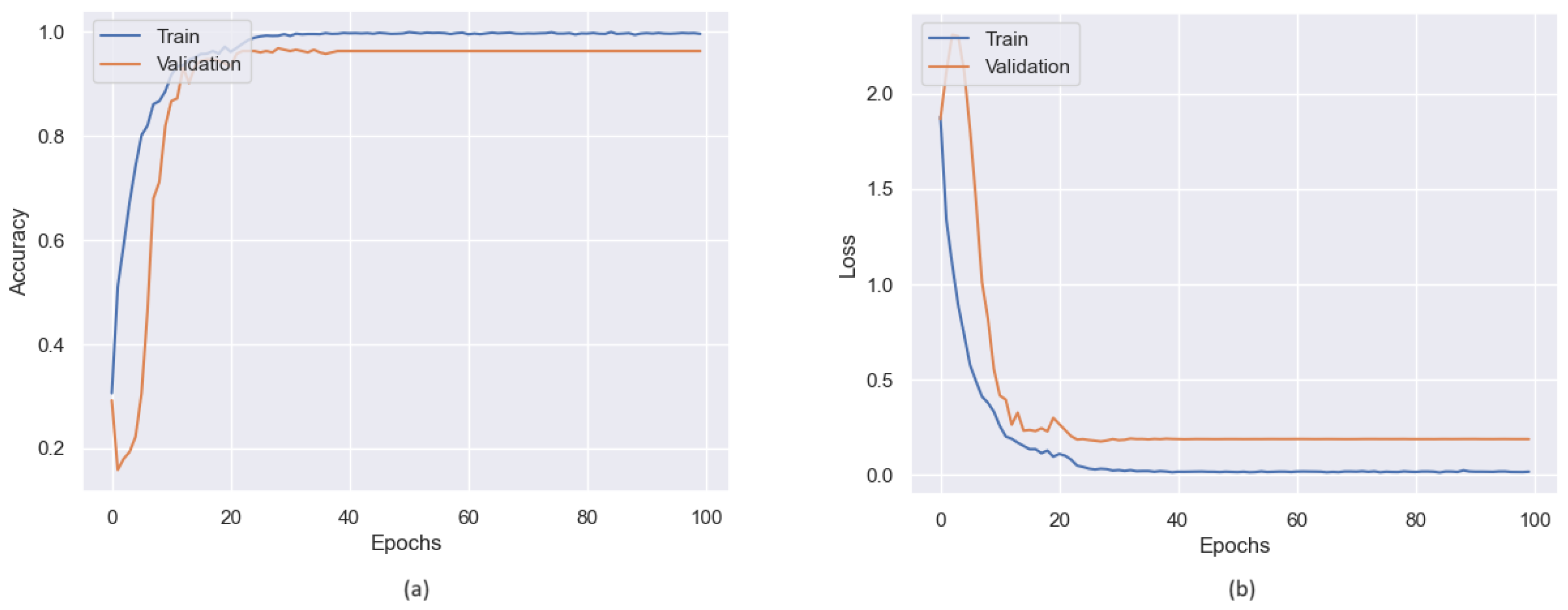 Electronics 12 04859 g009
