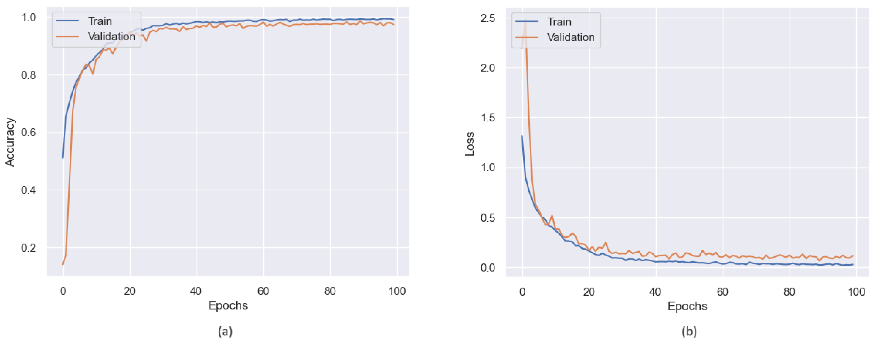 Electronics 12 04859 g012