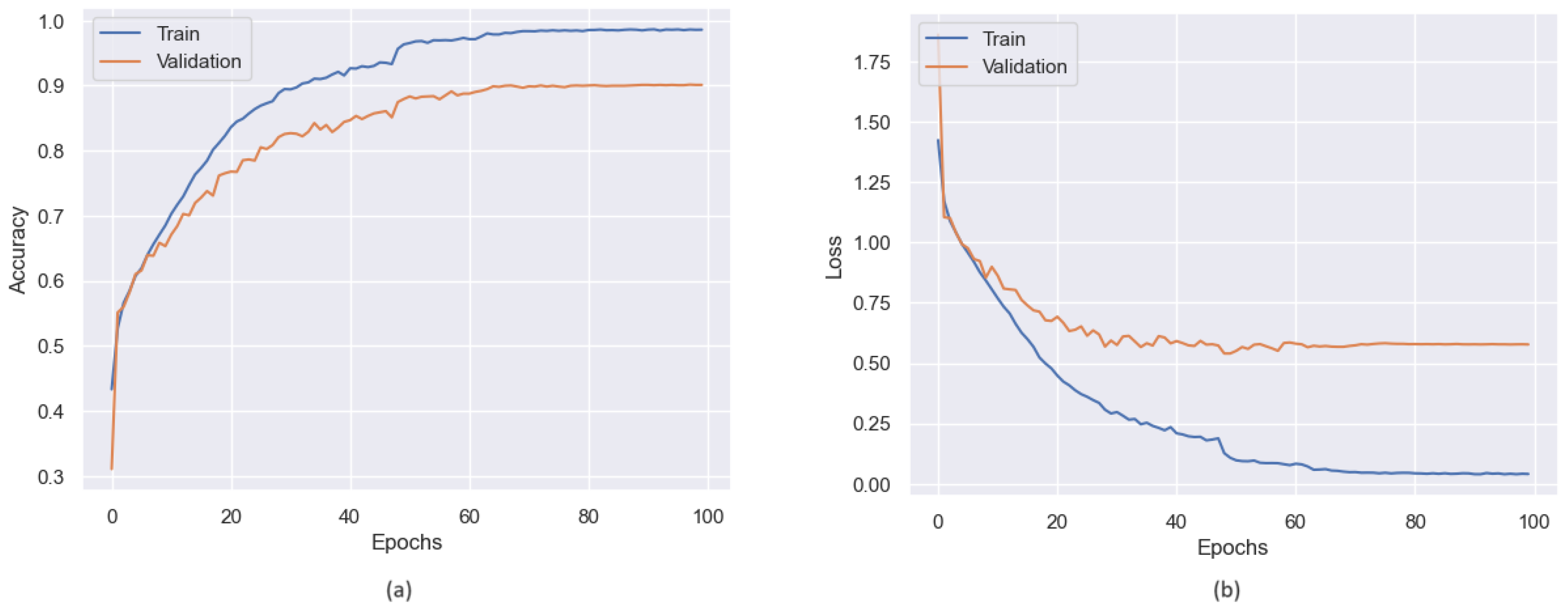 Electronics 12 04859 g014