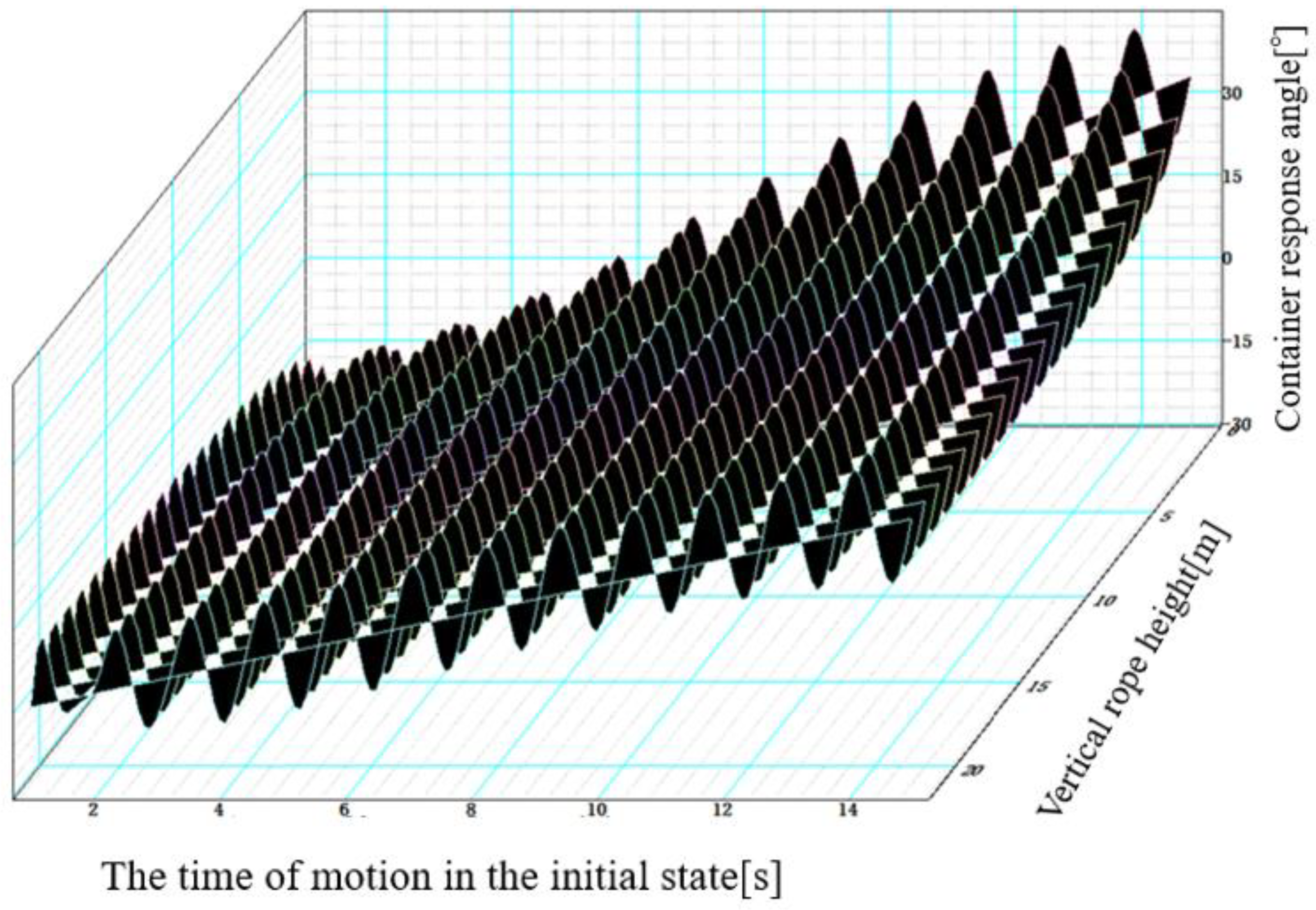 Electronics 12 04860 g003
