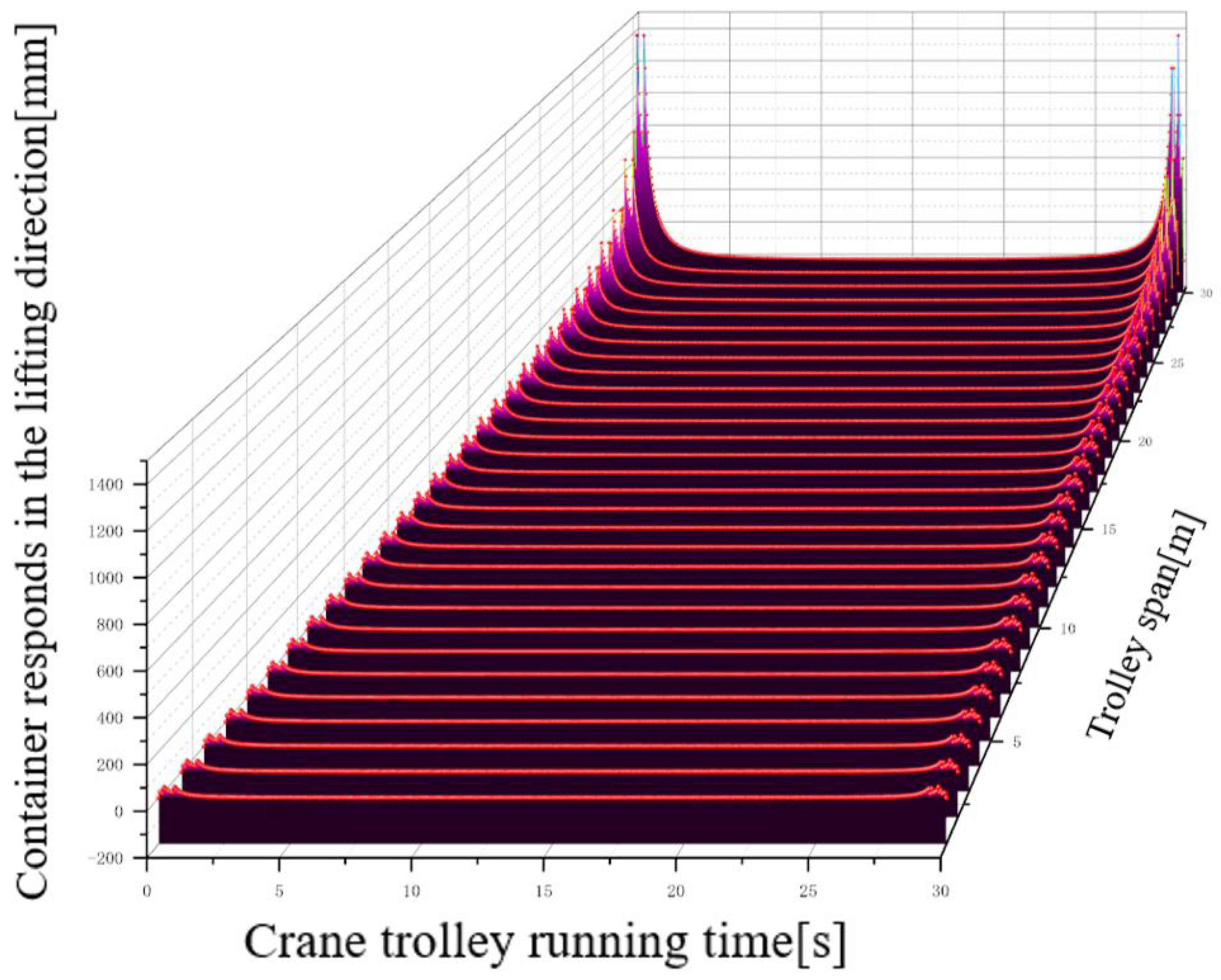 Electronics 12 04860 g010