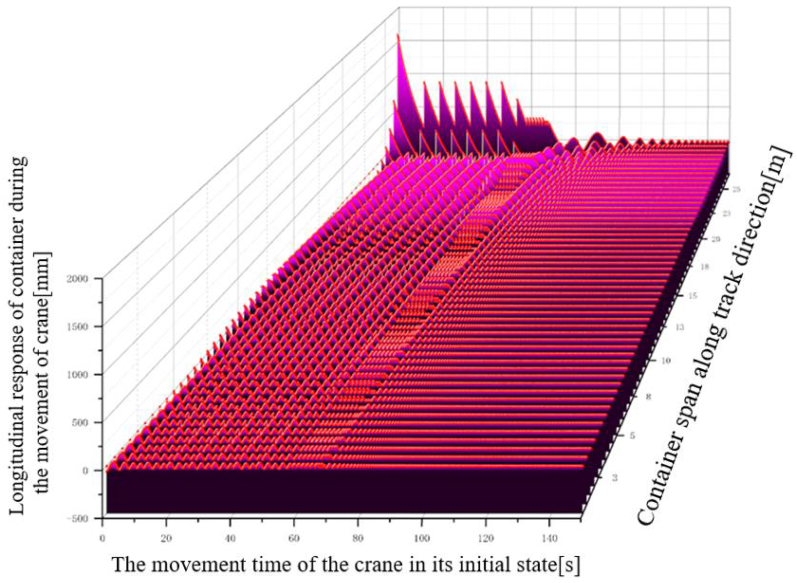 Electronics 12 04860 g012