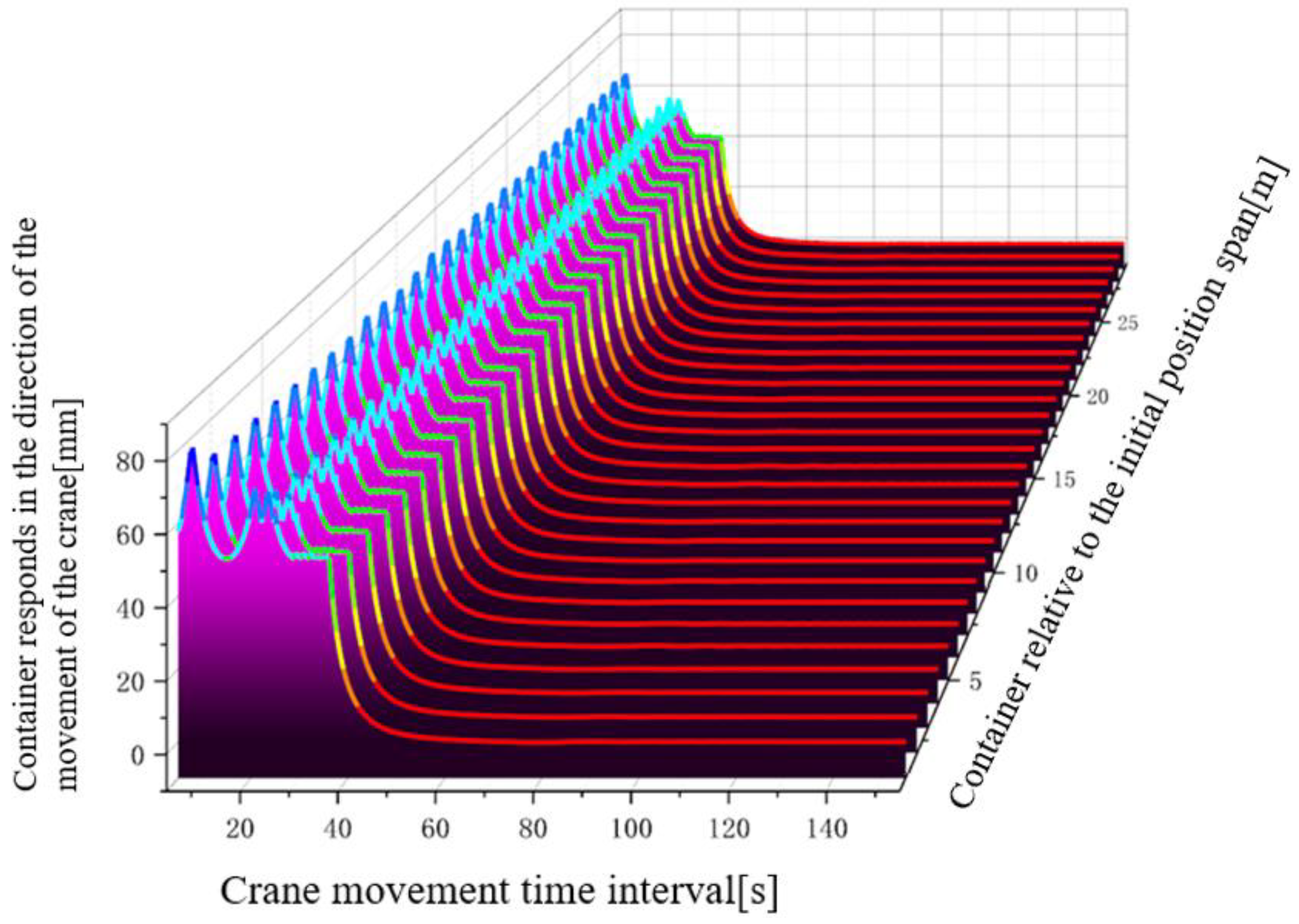 Electronics 12 04860 g019