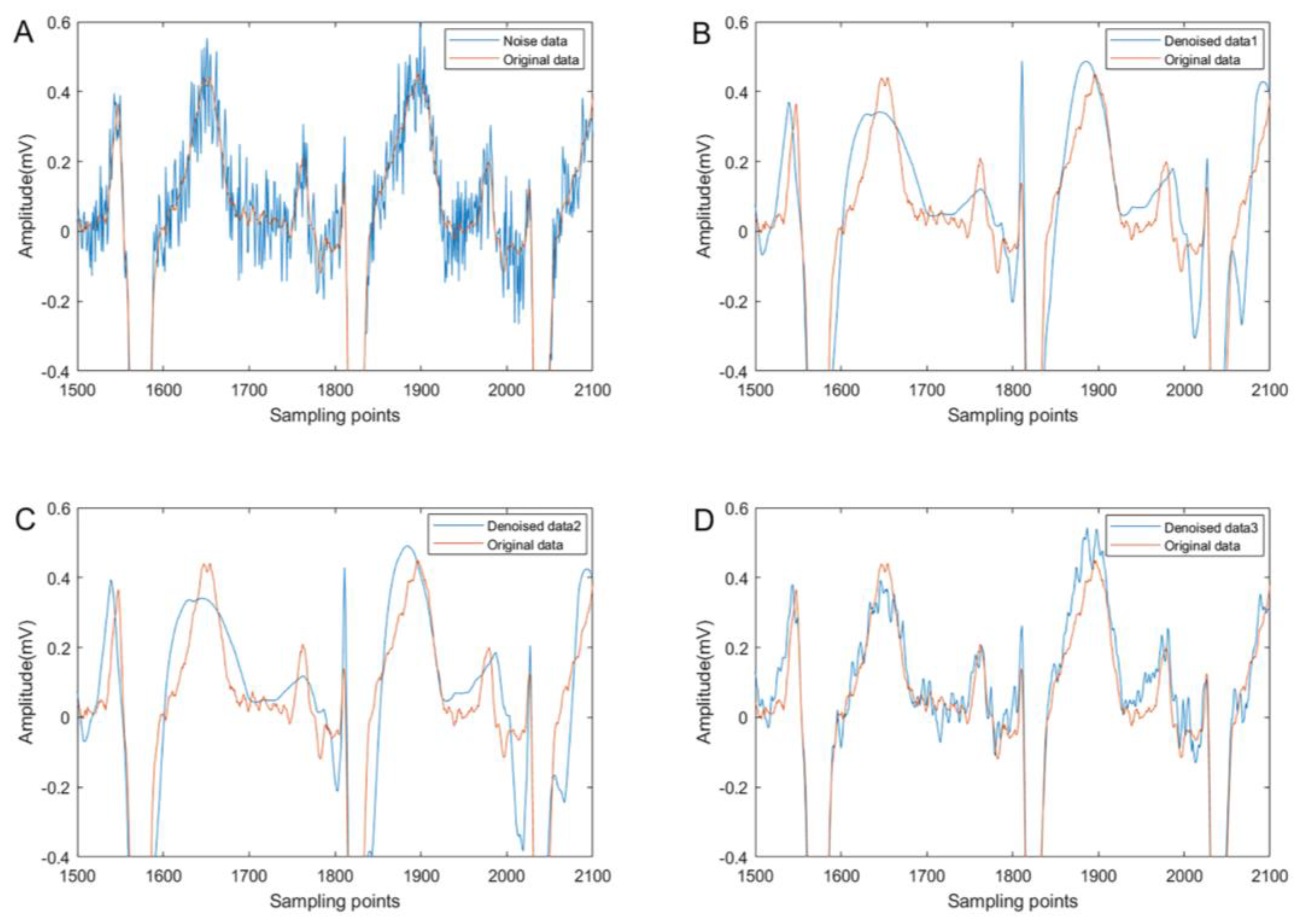 Electronics 12 04861 g005