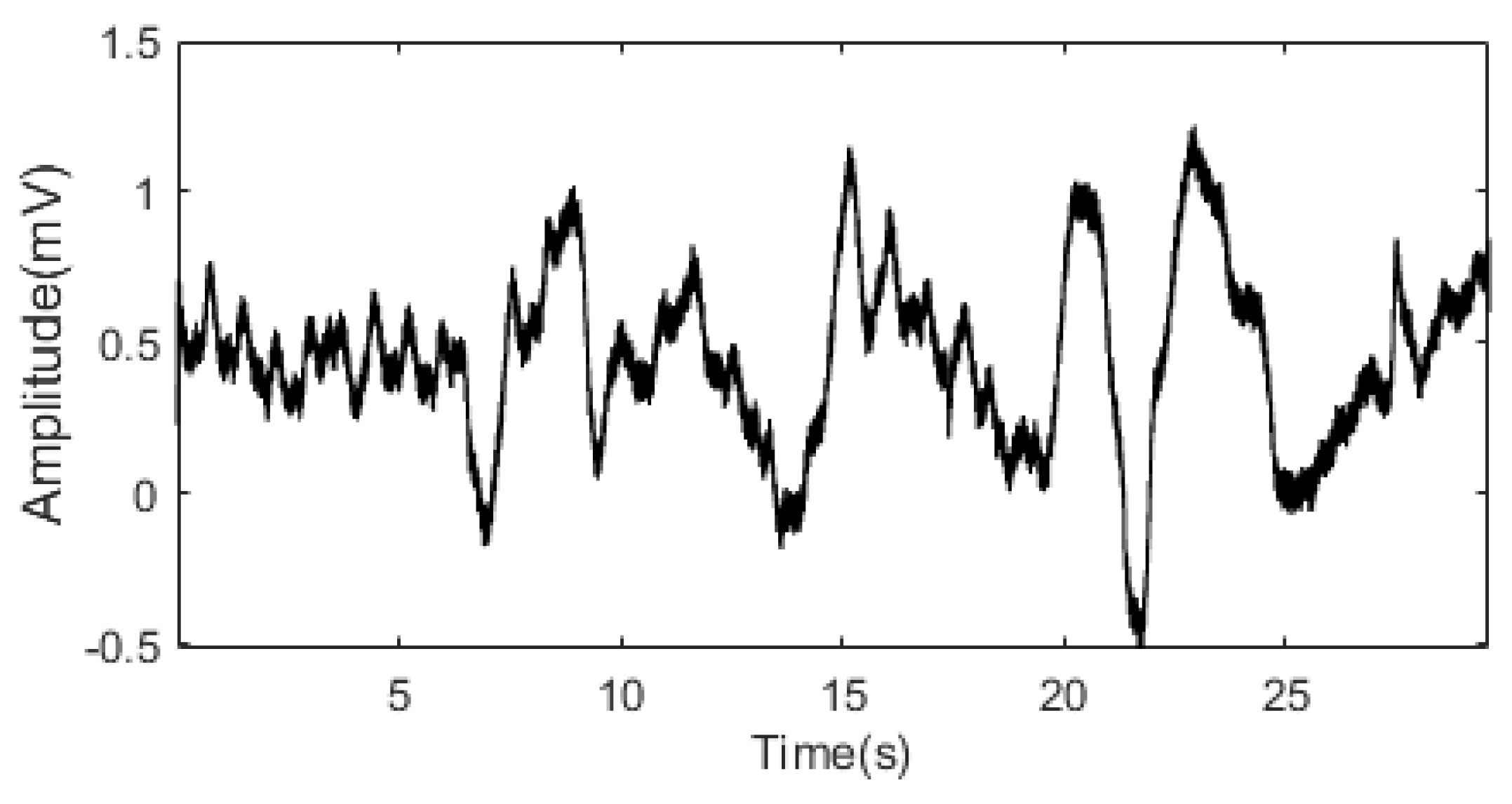 Electronics 12 04861 g006