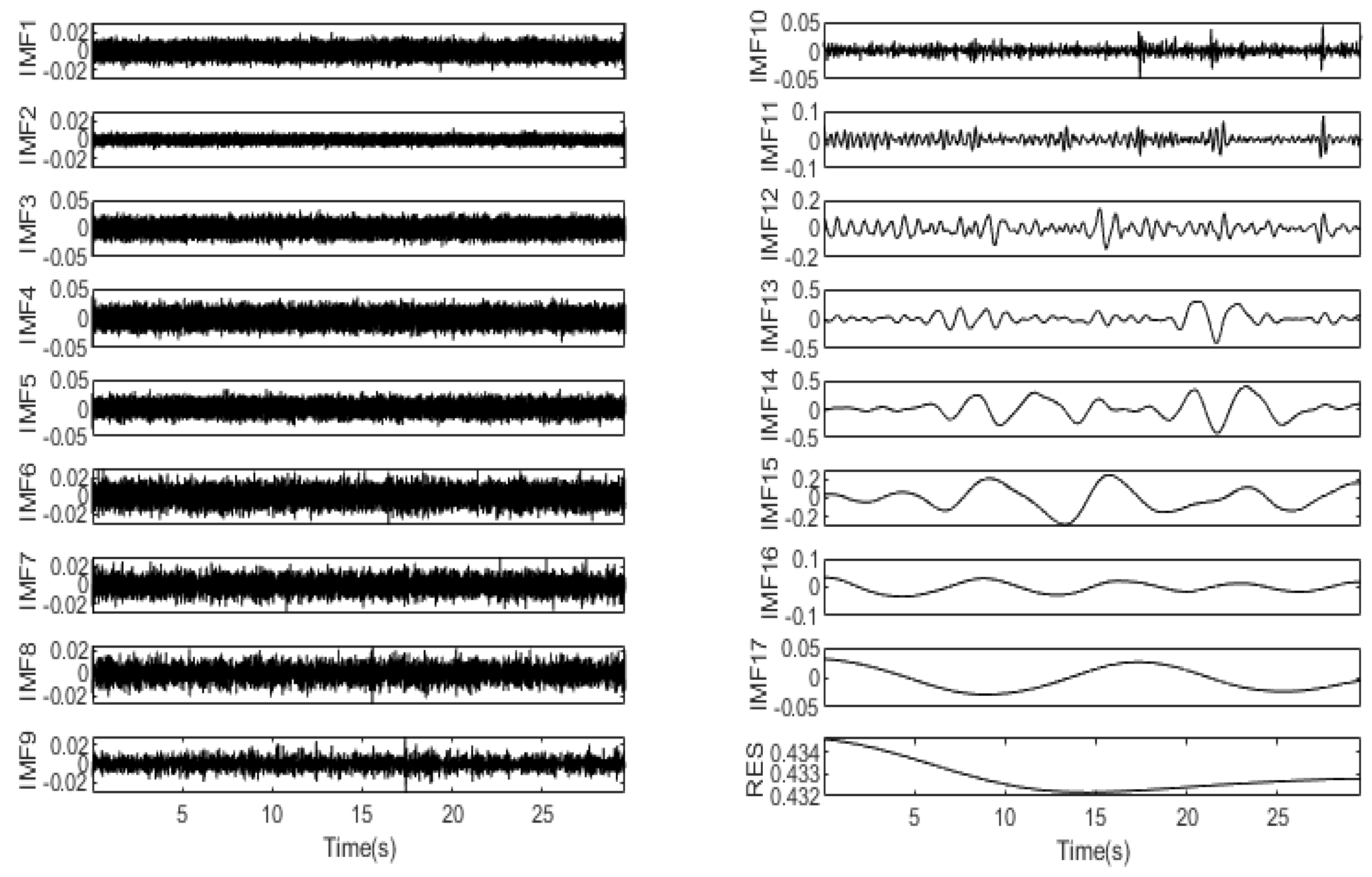 Electronics 12 04861 g007