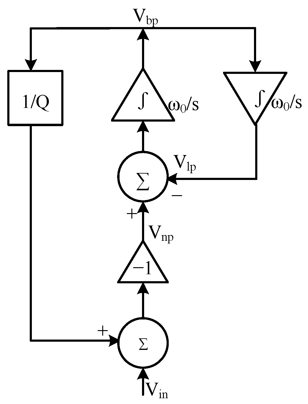 Electronics 12 04862 g001