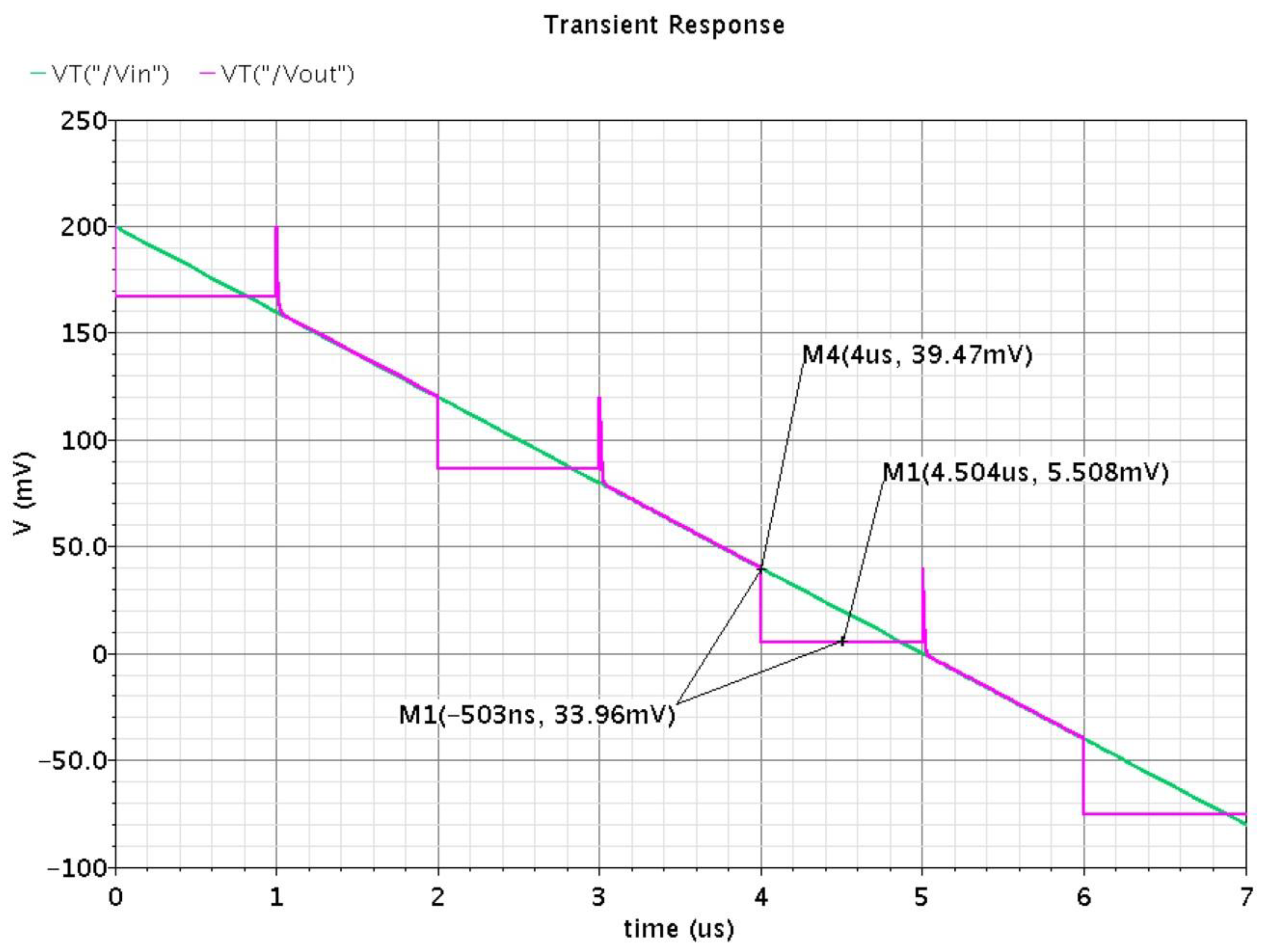 Electronics 12 04862 g012