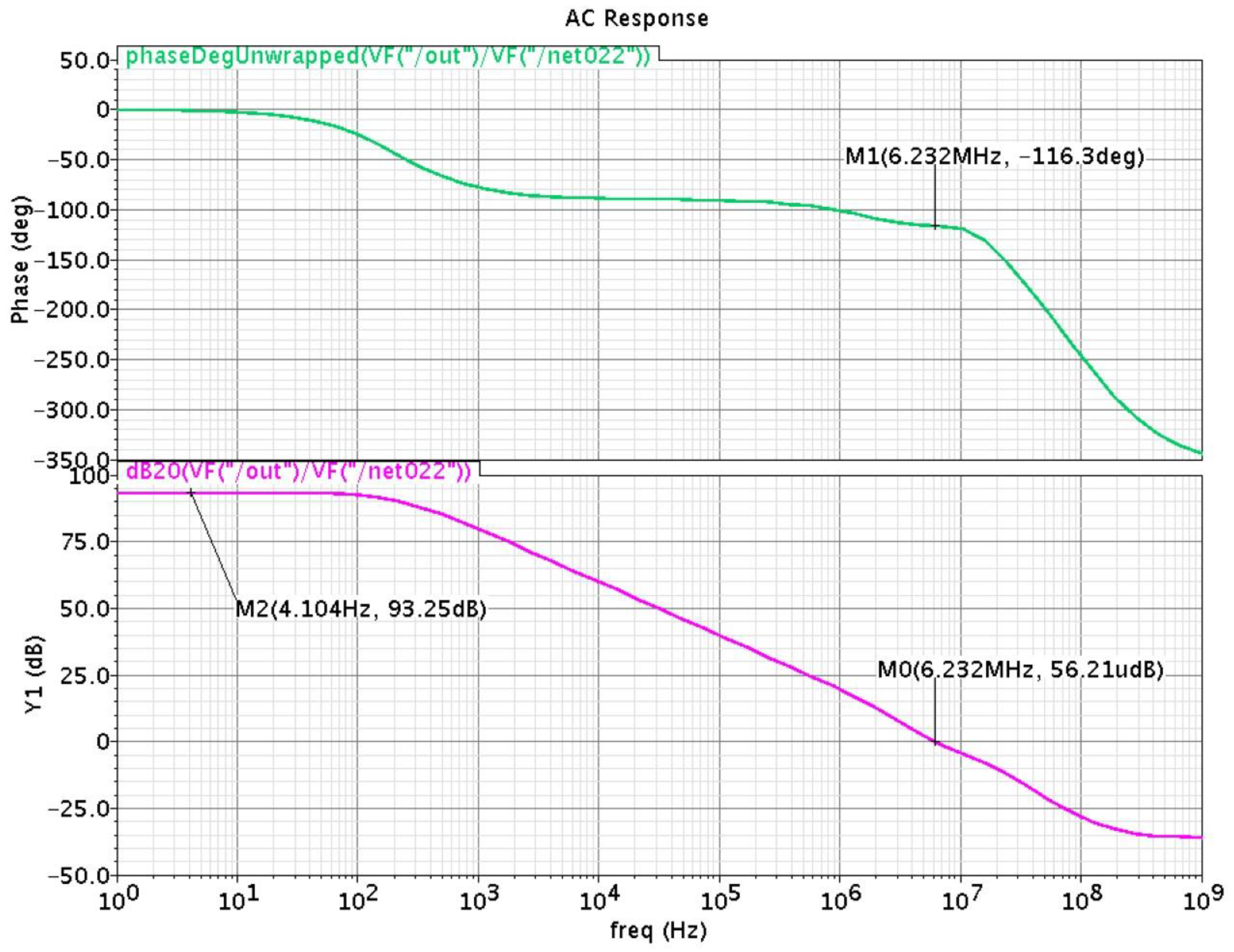 Electronics 12 04862 g016