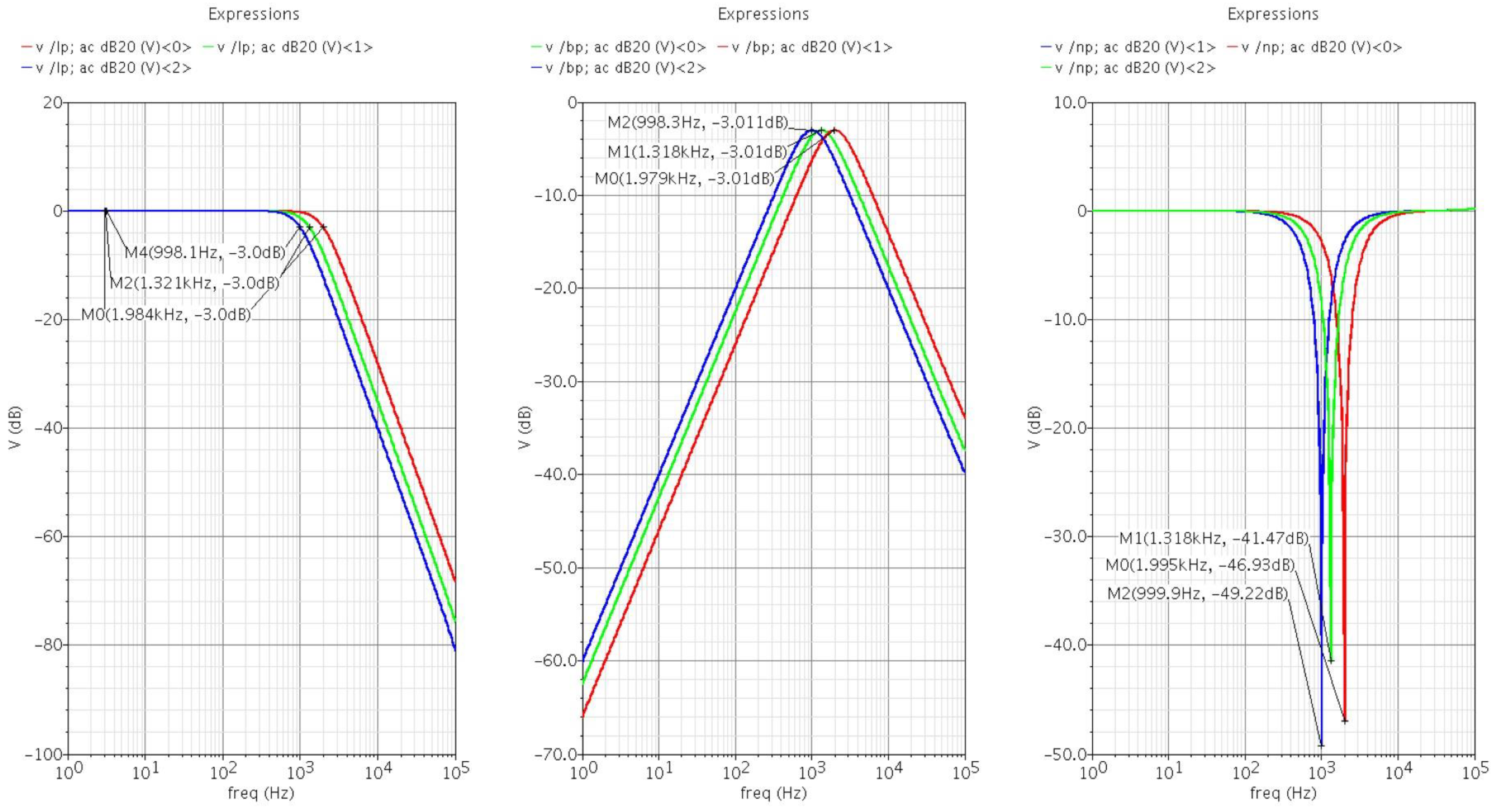 Electronics 12 04862 g019