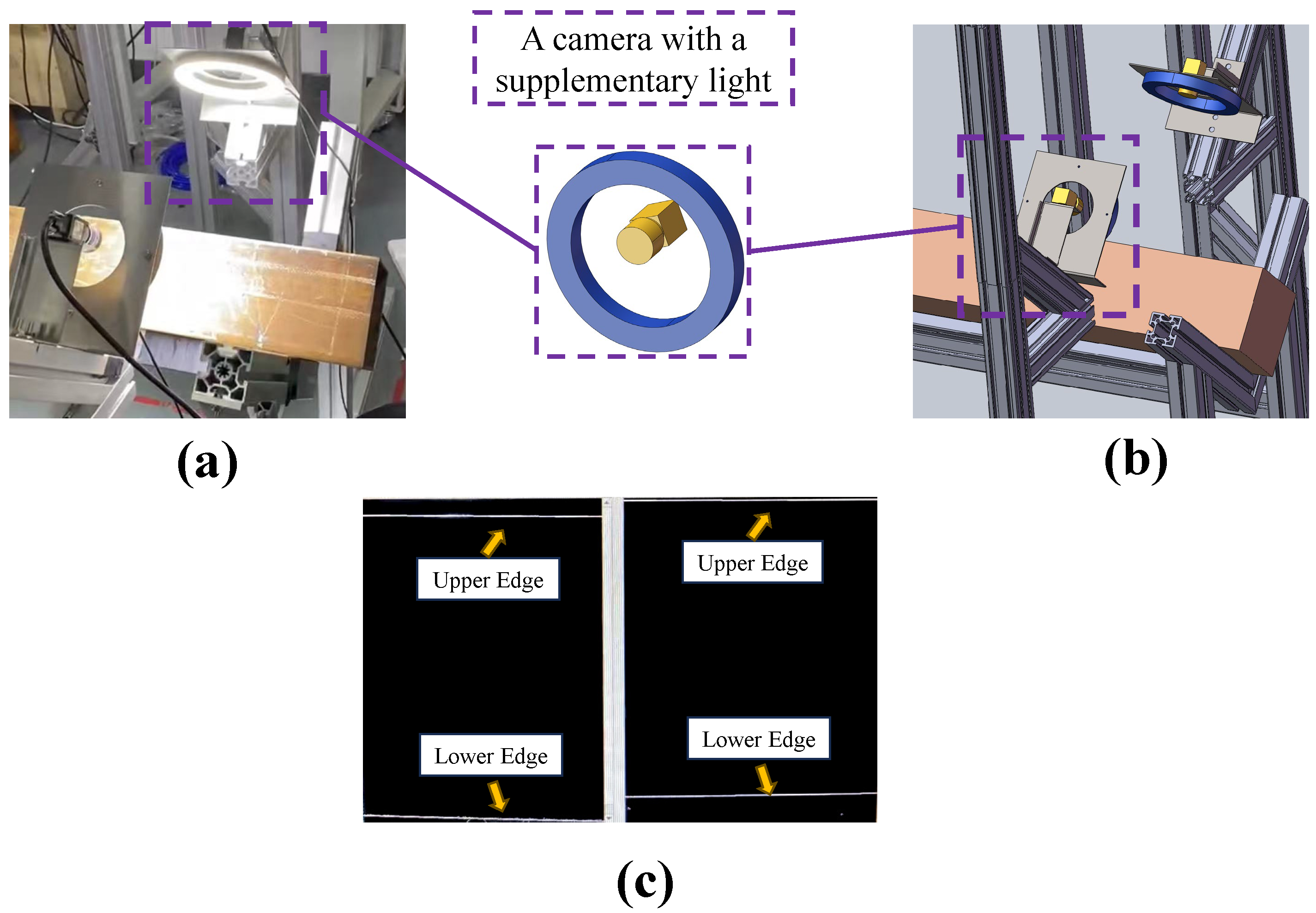 Electronics Free FullText A Novel Relocalization MethodBased
