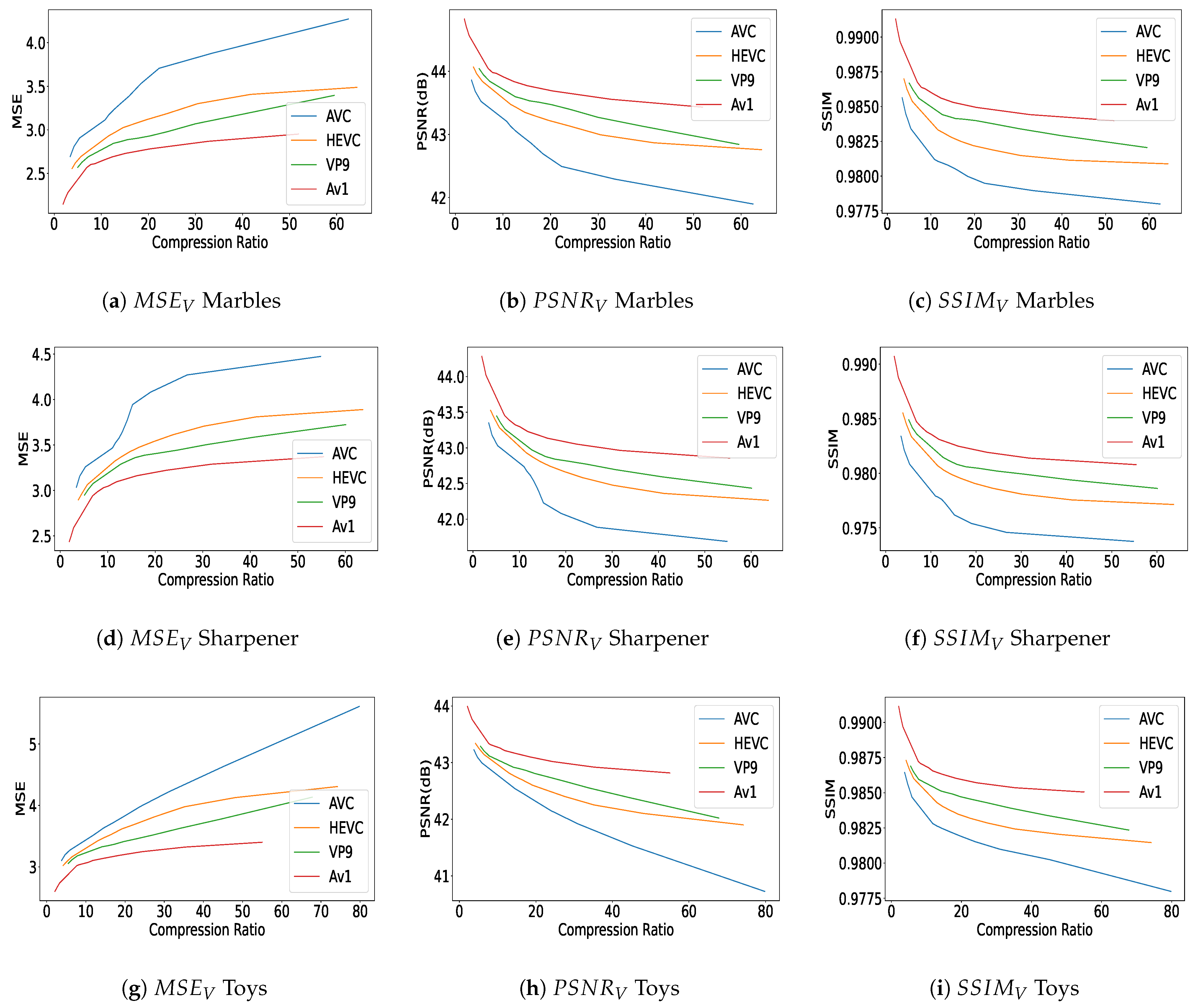 Electronics 12 04868 g007