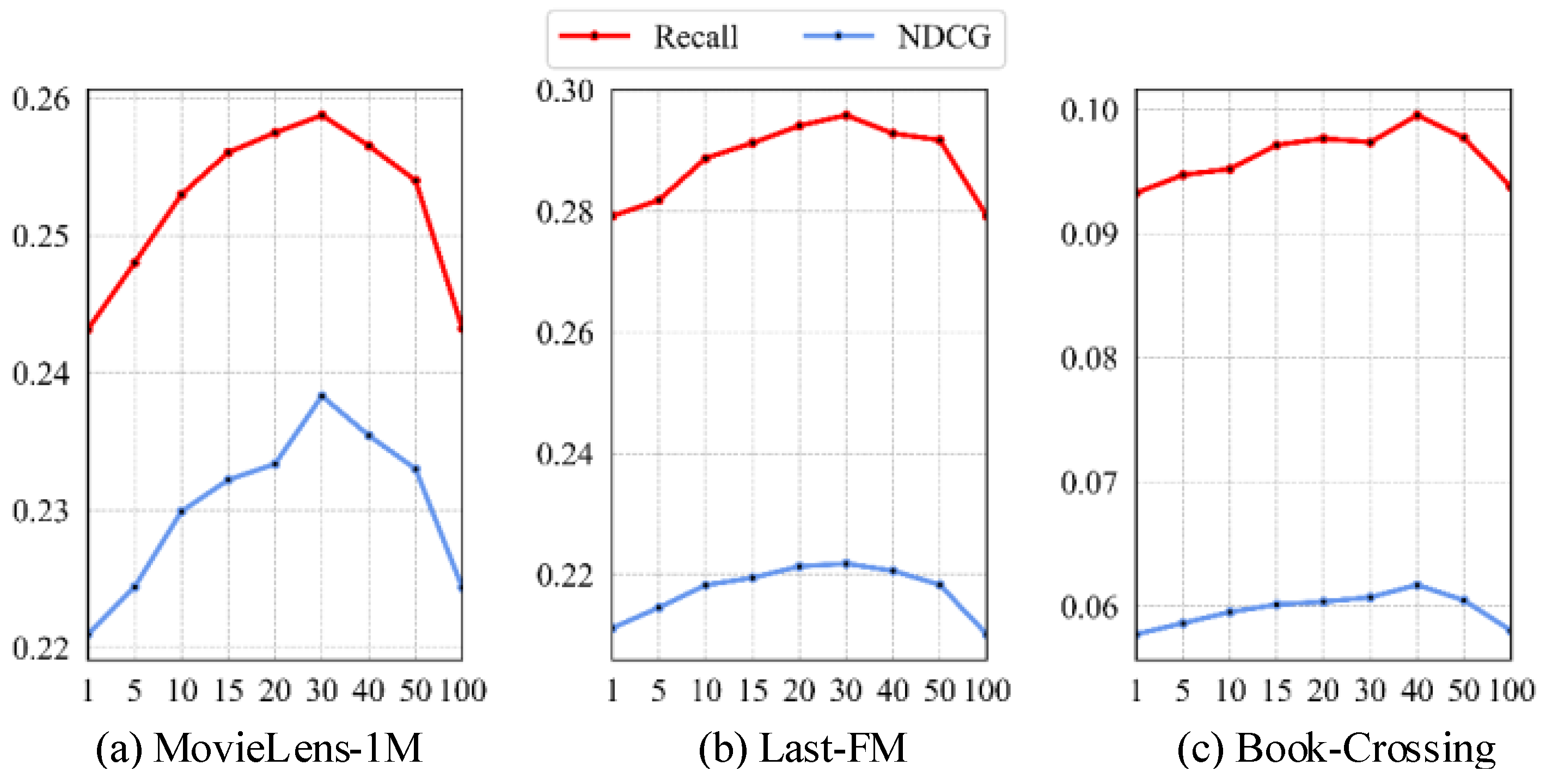 Electronics 12 04869 g006