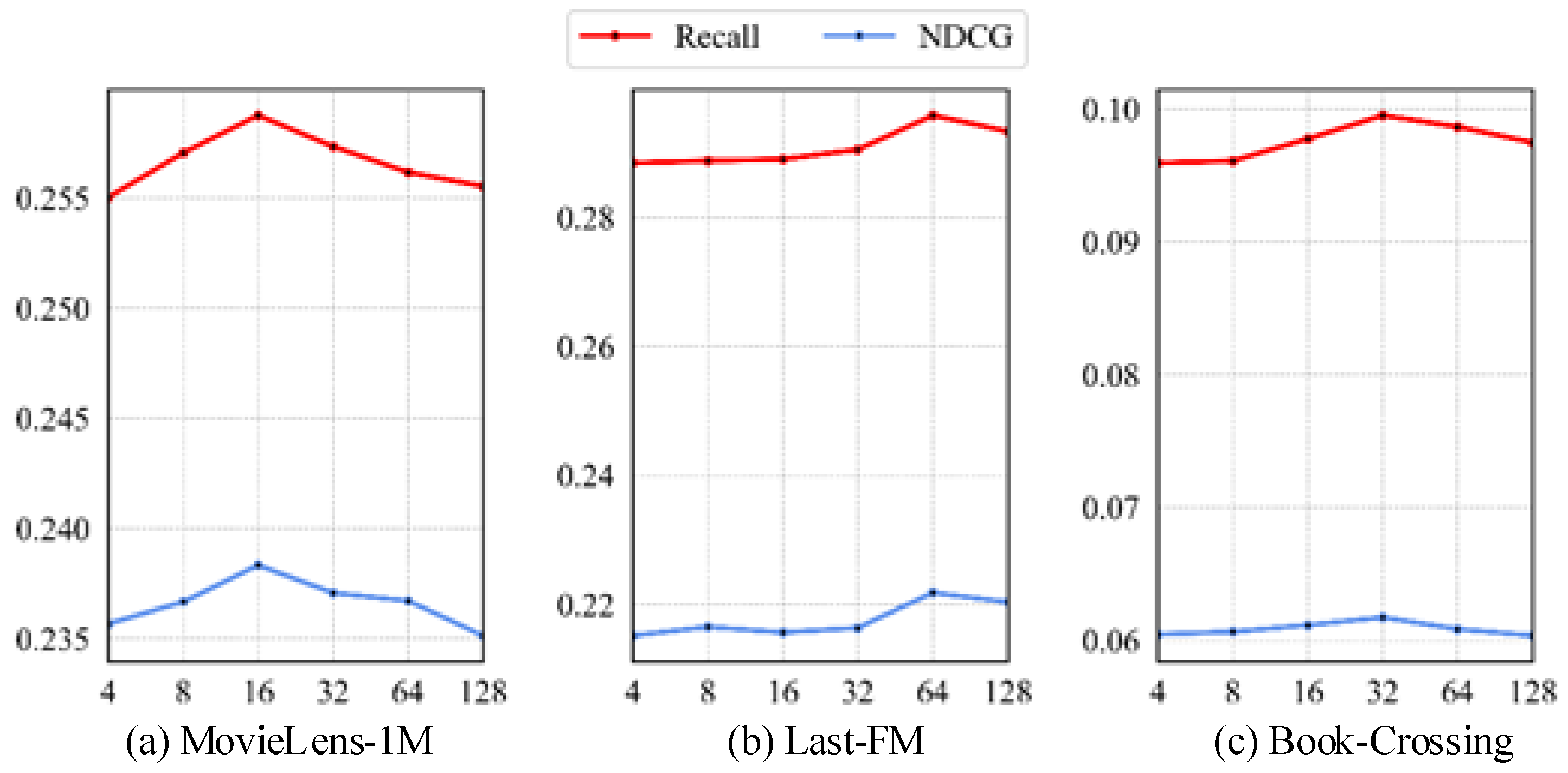 Electronics 12 04869 g008