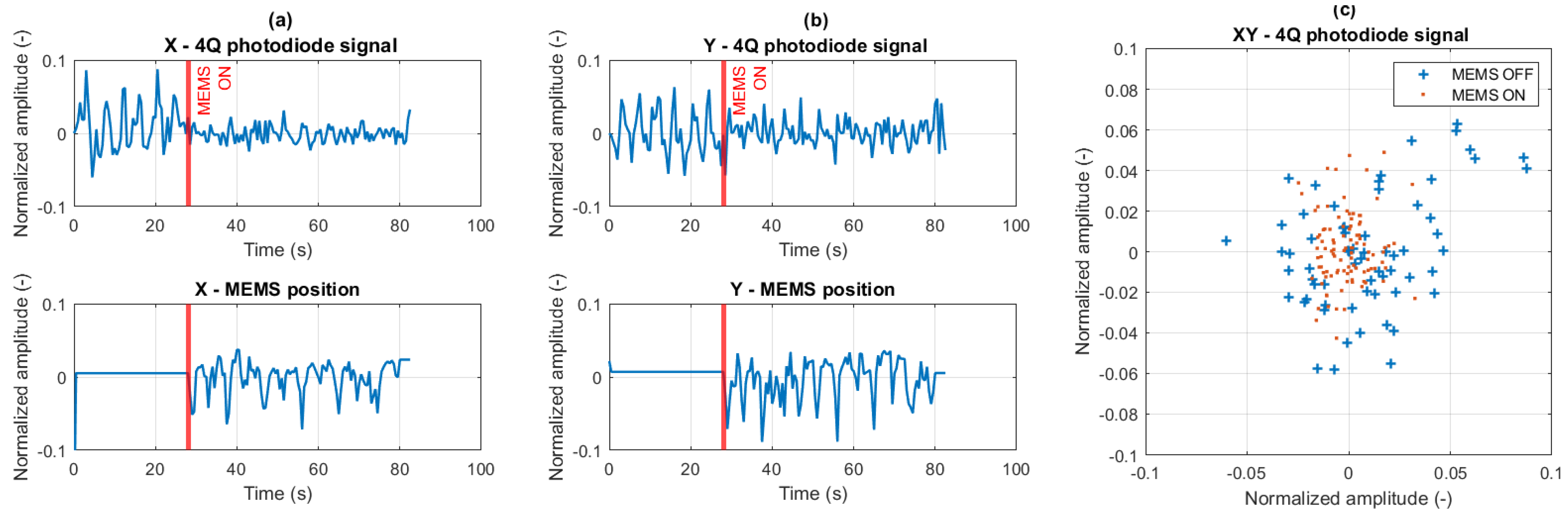 Electronics 12 04870 g003