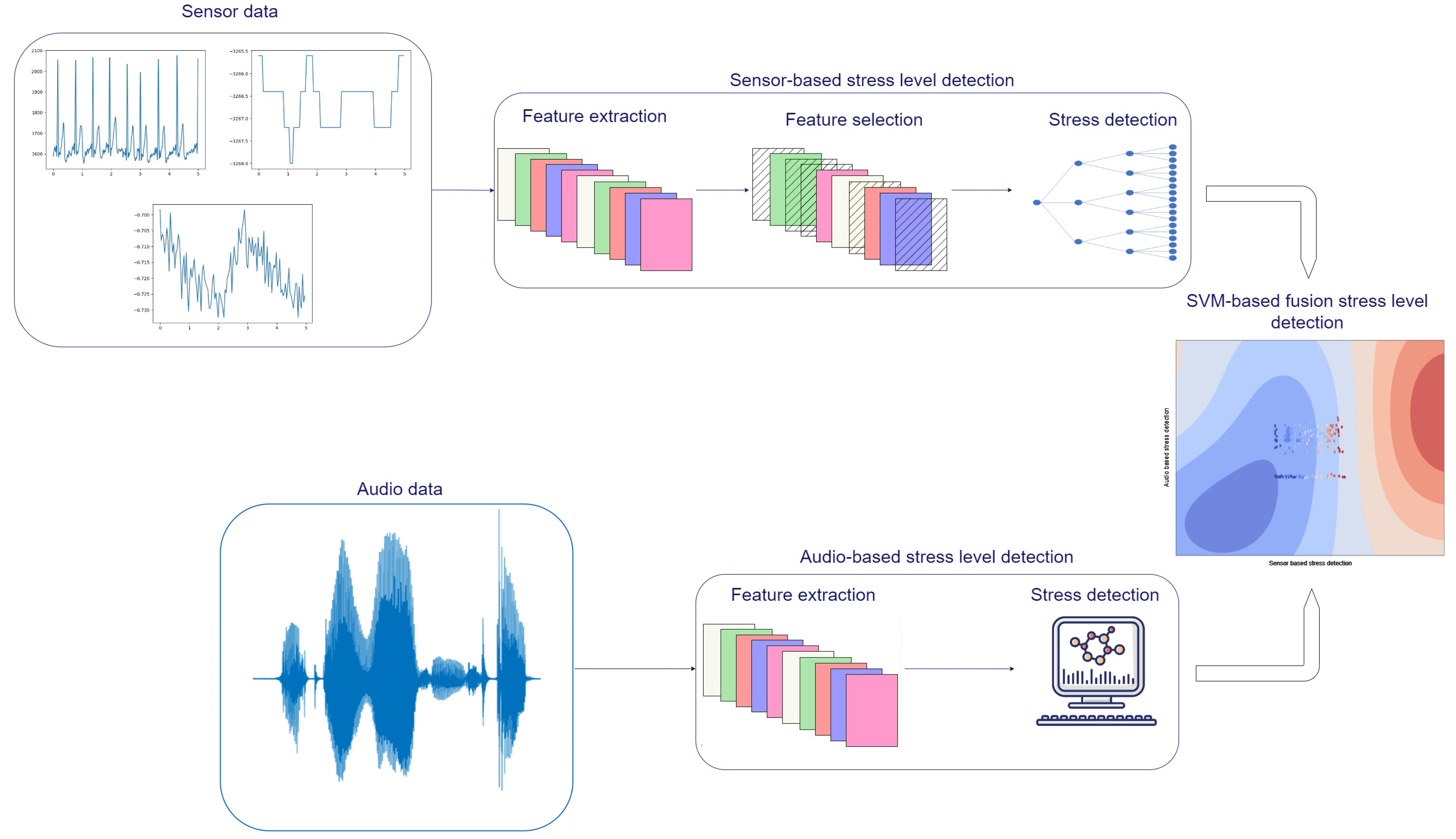 Electronics 12 04871 g006