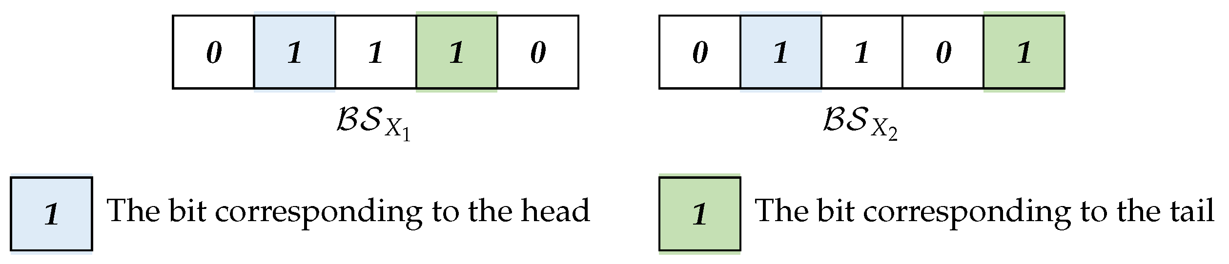 Electronics 12 04874 g002