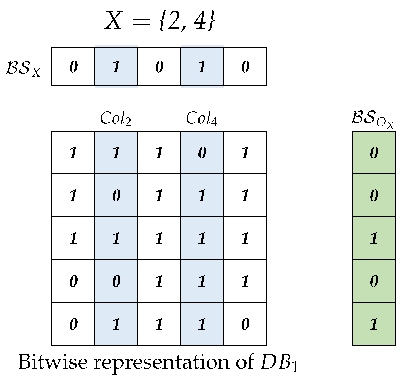Electronics 12 04874 g003