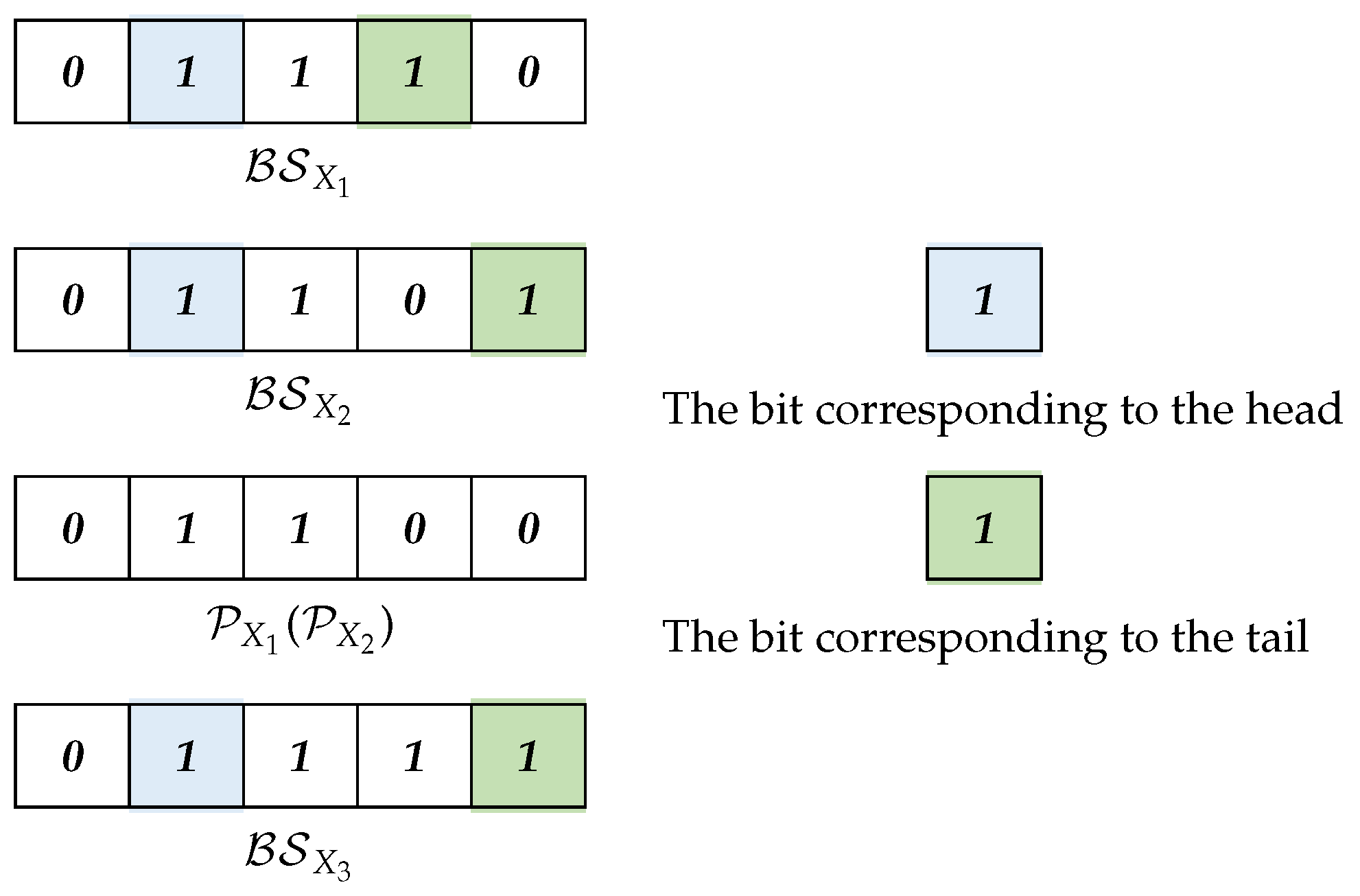Electronics 12 04874 g004