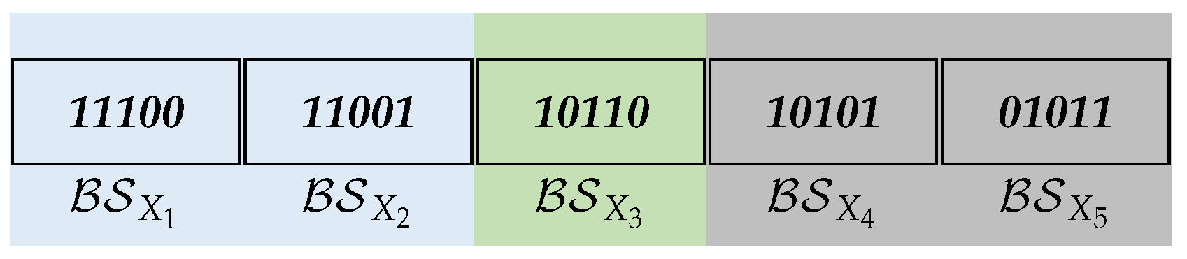 Electronics 12 04874 g005