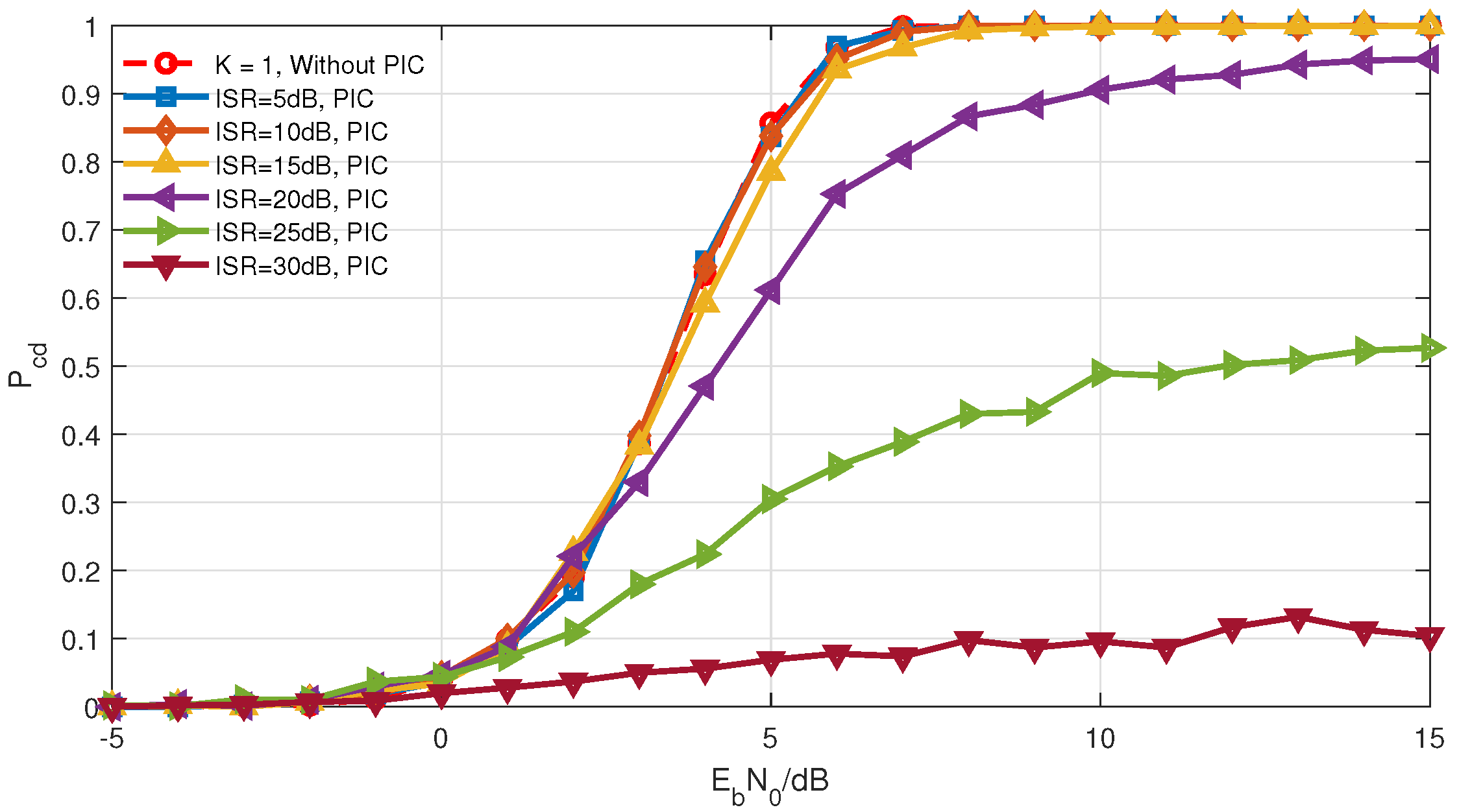 Electronics 12 04878 g008 Electronics 12 04878 g008