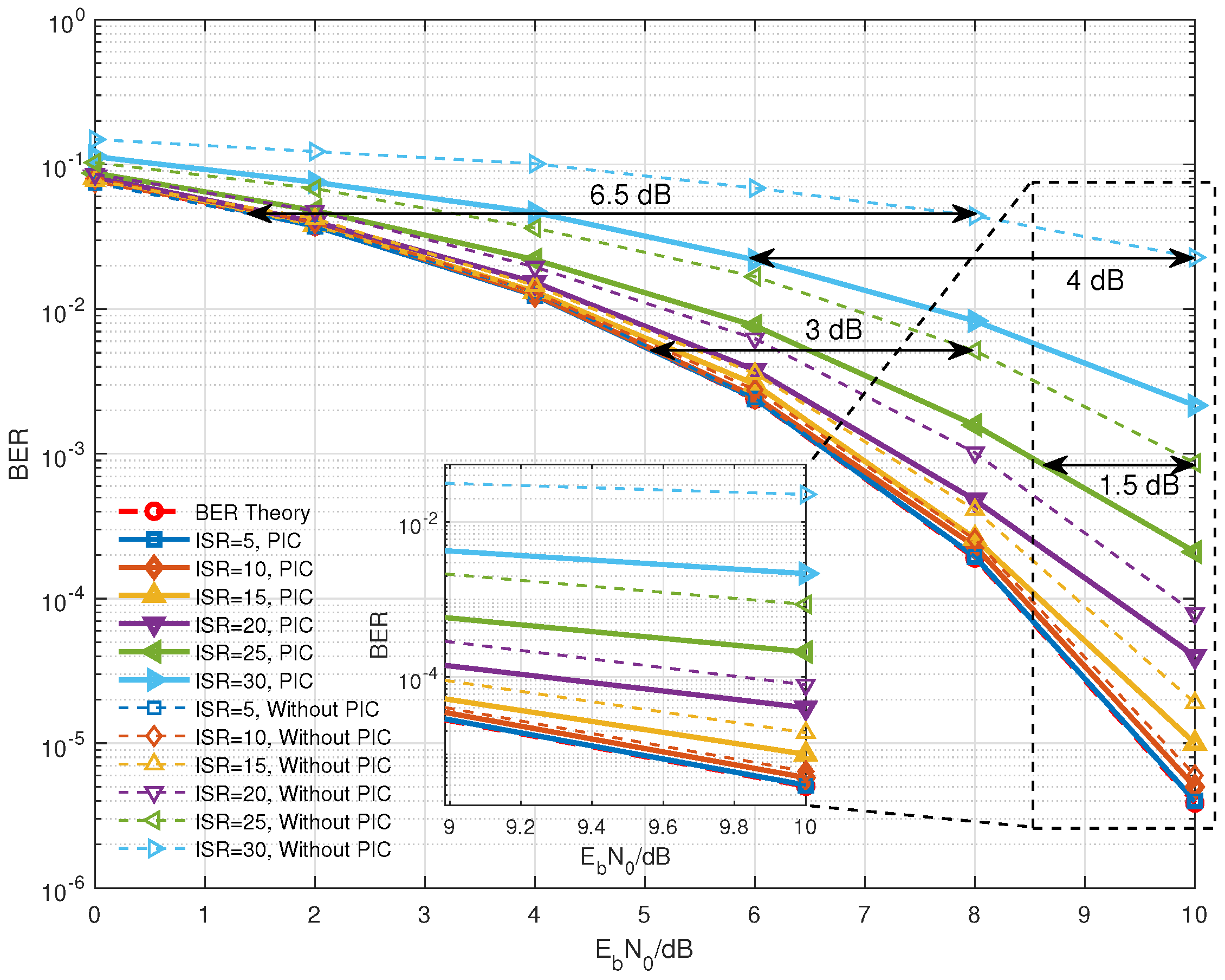 Electronics 12 04878 g010 Electronics 12 04878 g010