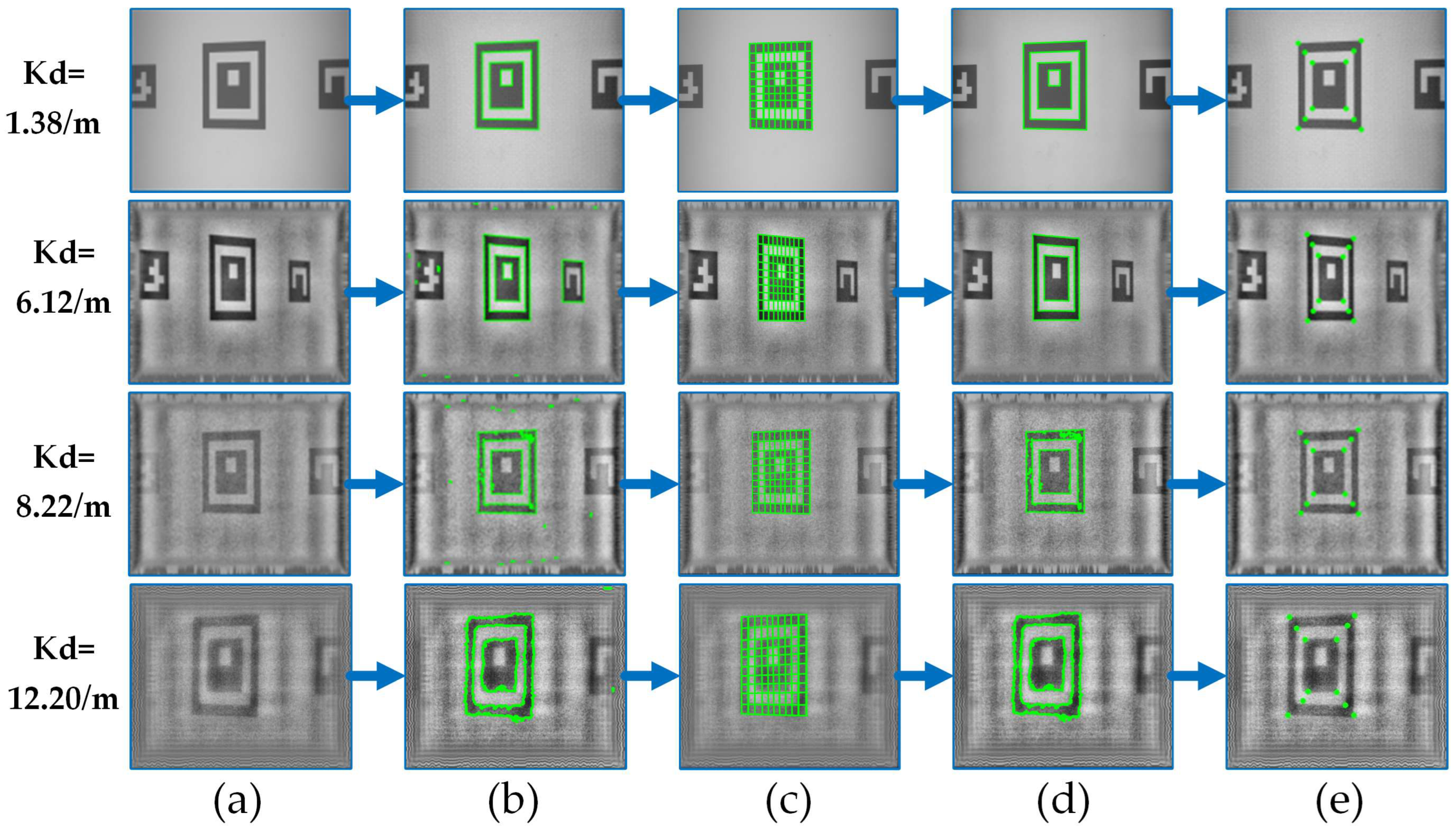Electronics 12 04882 g008