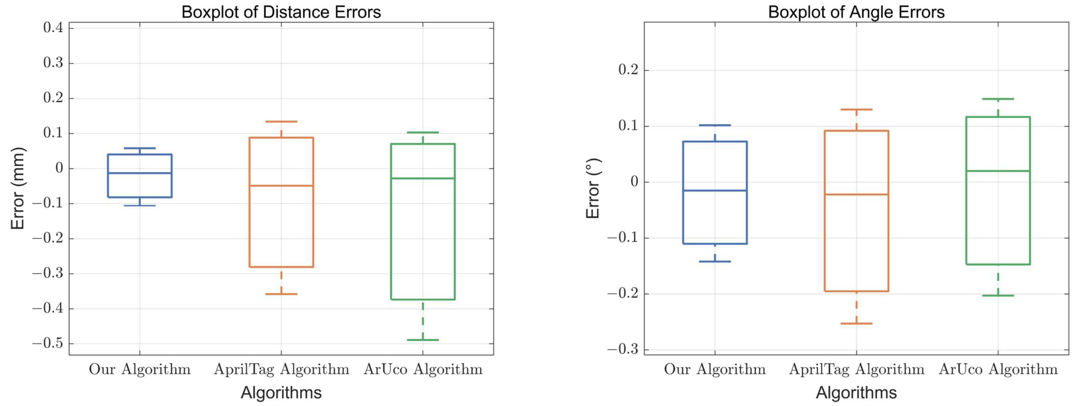 Electronics 12 04882 g012
