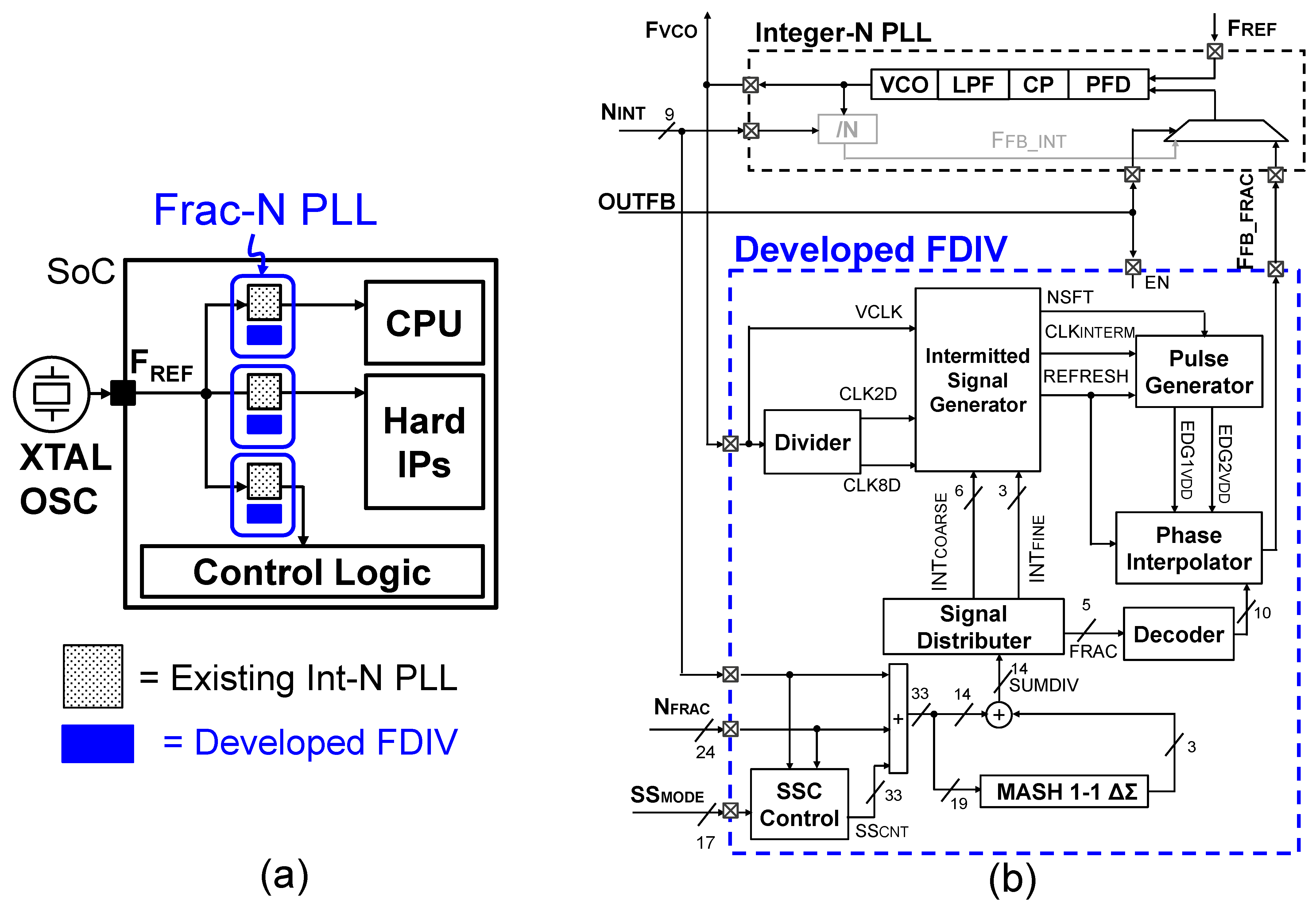 Electronics 12 04885 g002